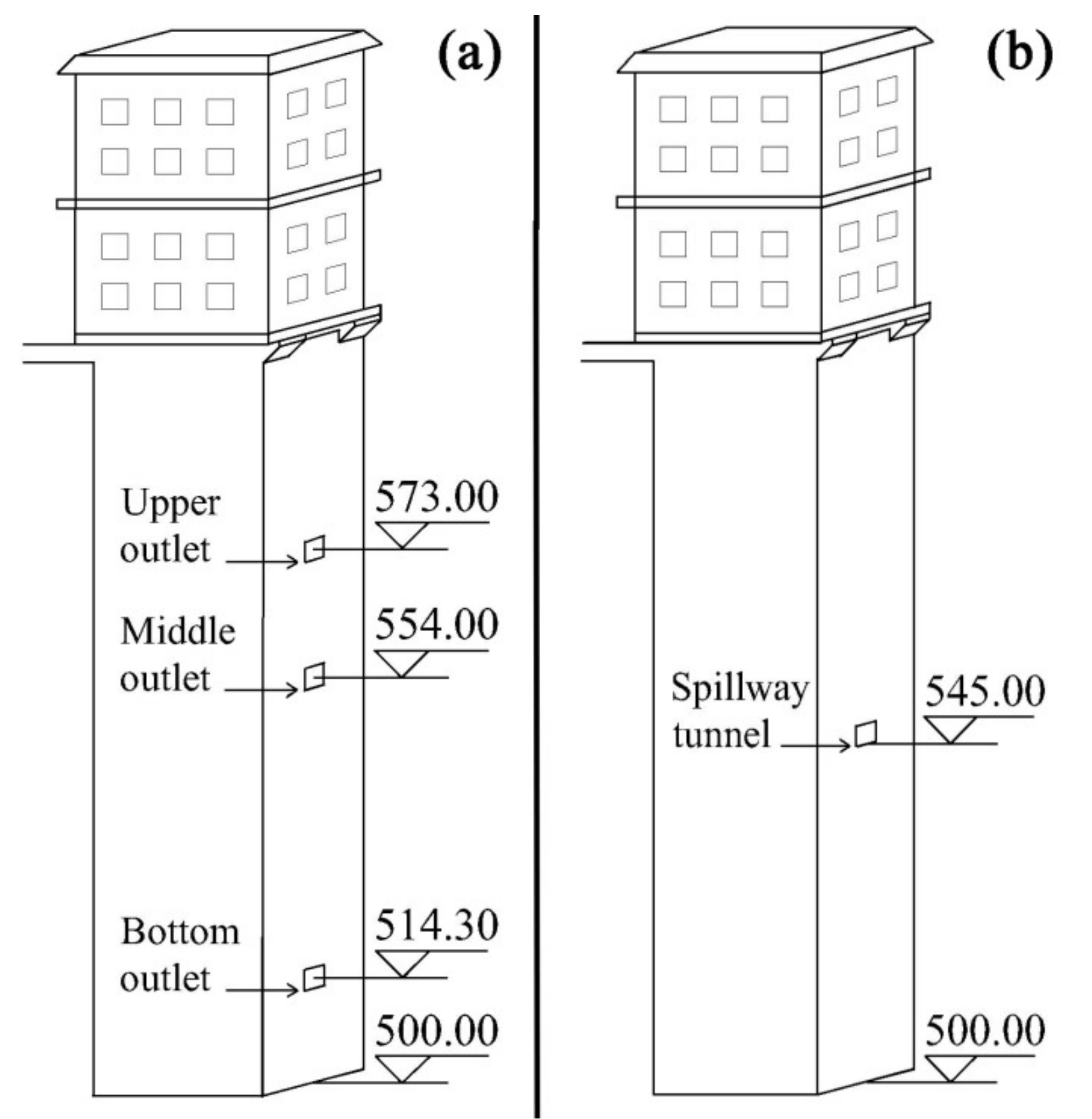 Water 10 00447 g005