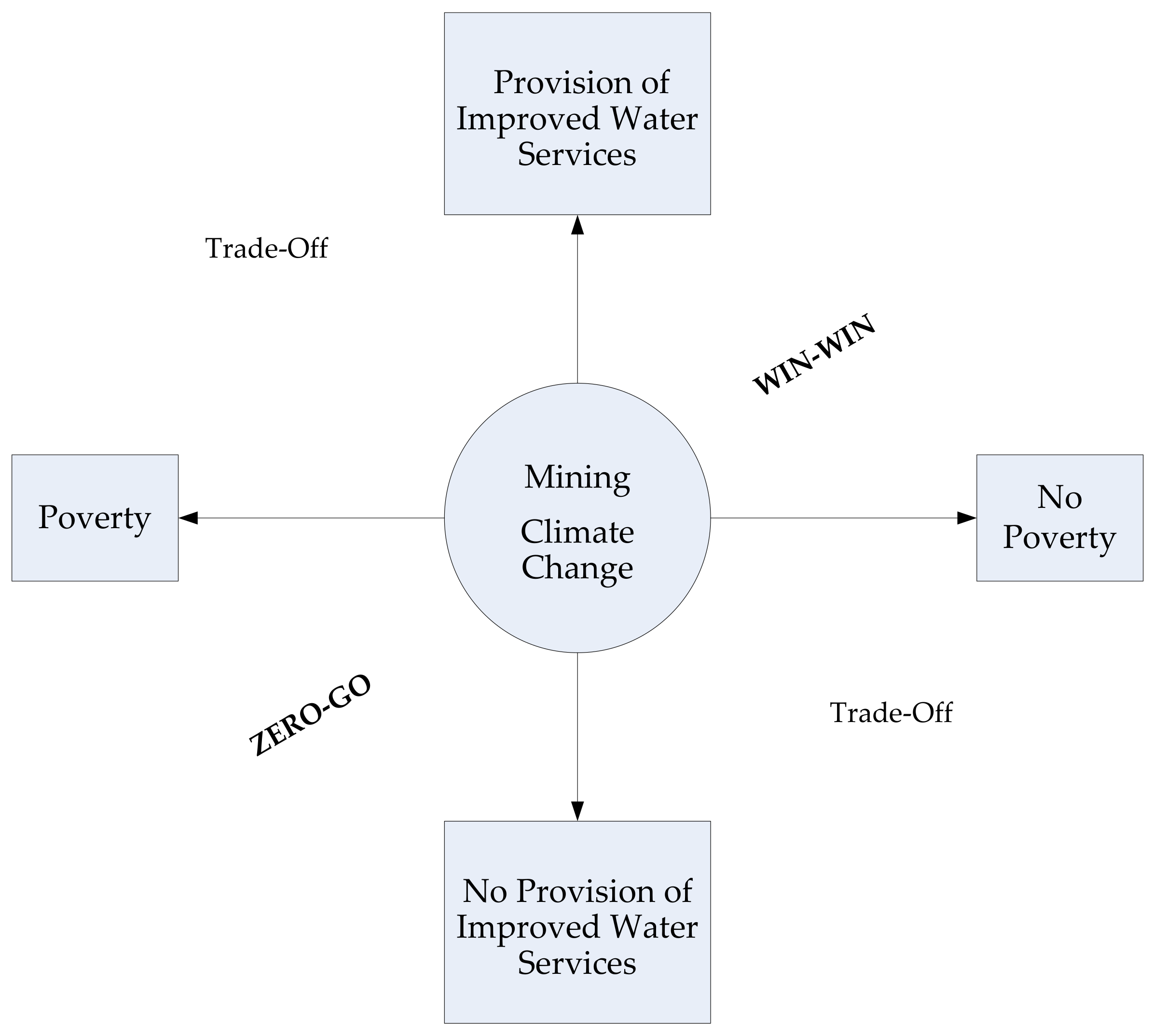 Water 10 00481 g001 Water 10 00481 g001