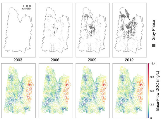 Water 10 00534 g0a10 550