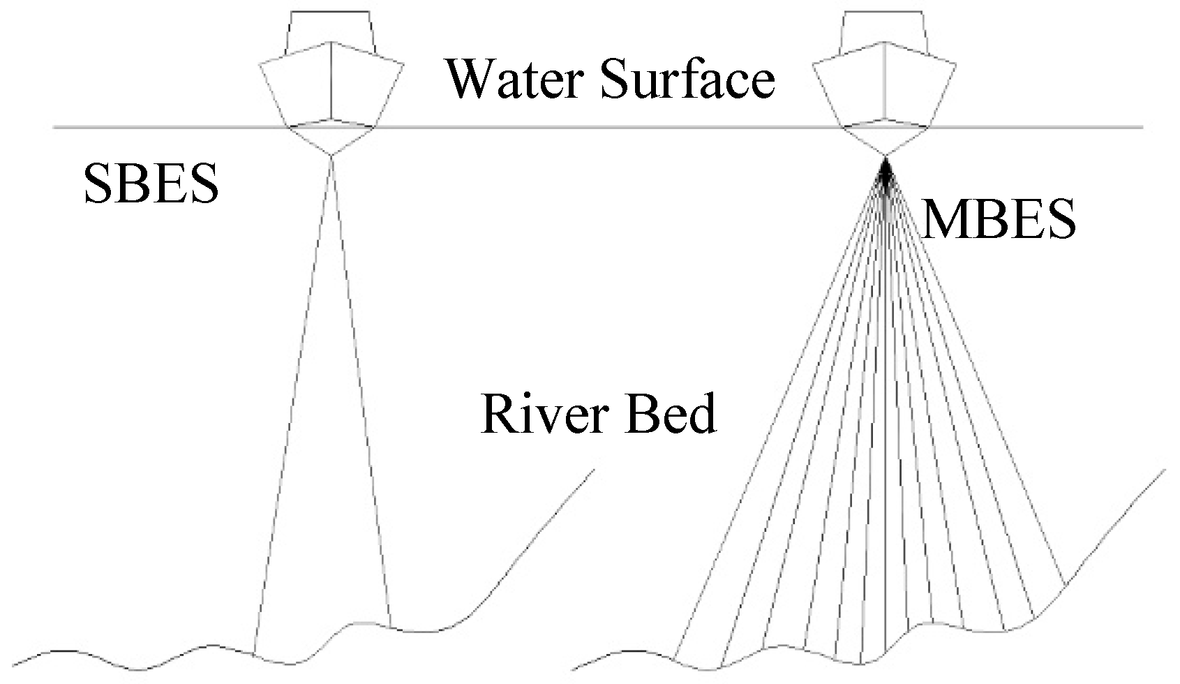 Water 10 00557 g002 Water 10 00557 g002