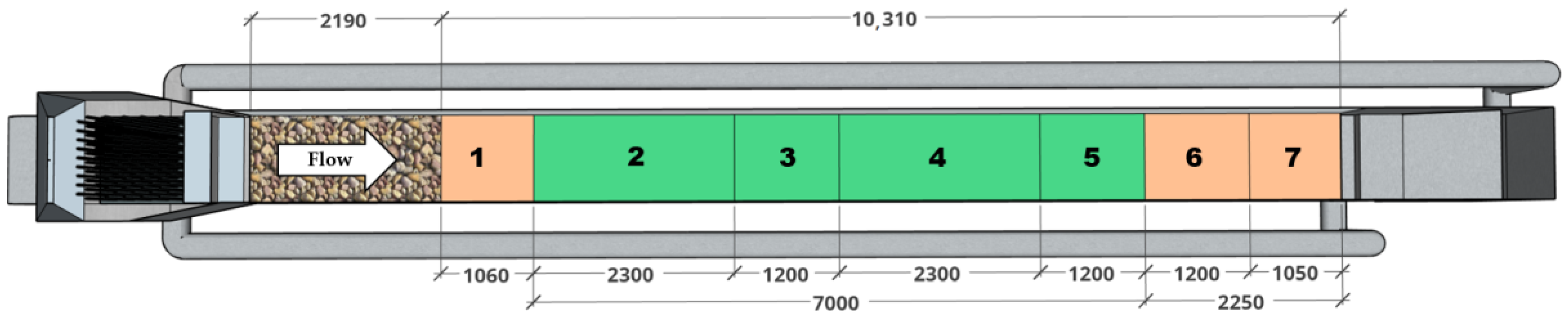Water 10 00561 g003 Water 10 00561 g003