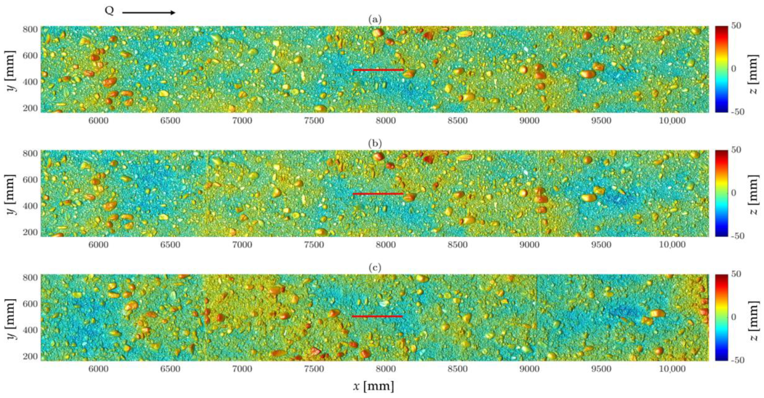 Water 10 00561 g005 Water 10 00561 g005