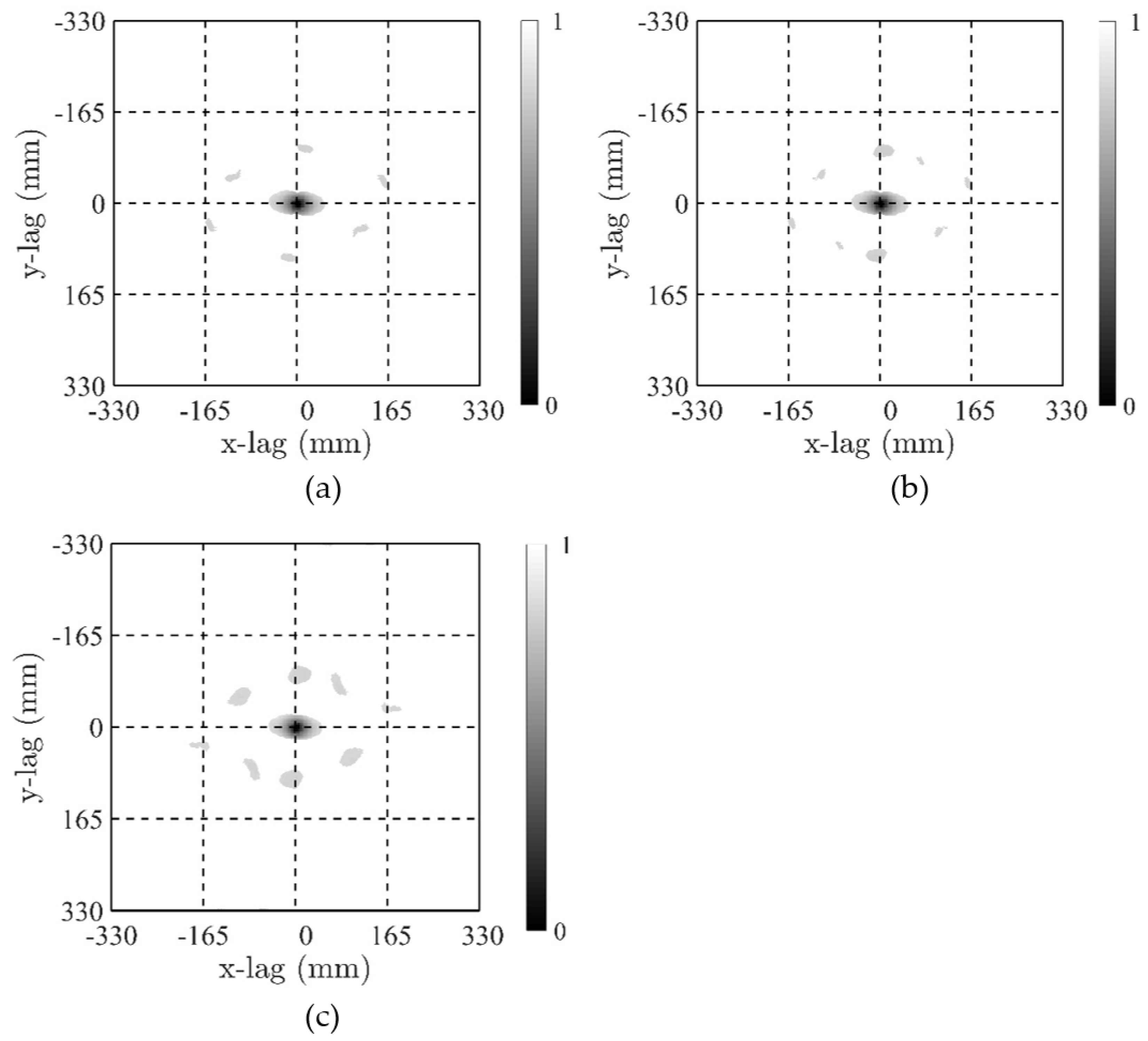 Water 10 00561 g007 Water 10 00561 g007