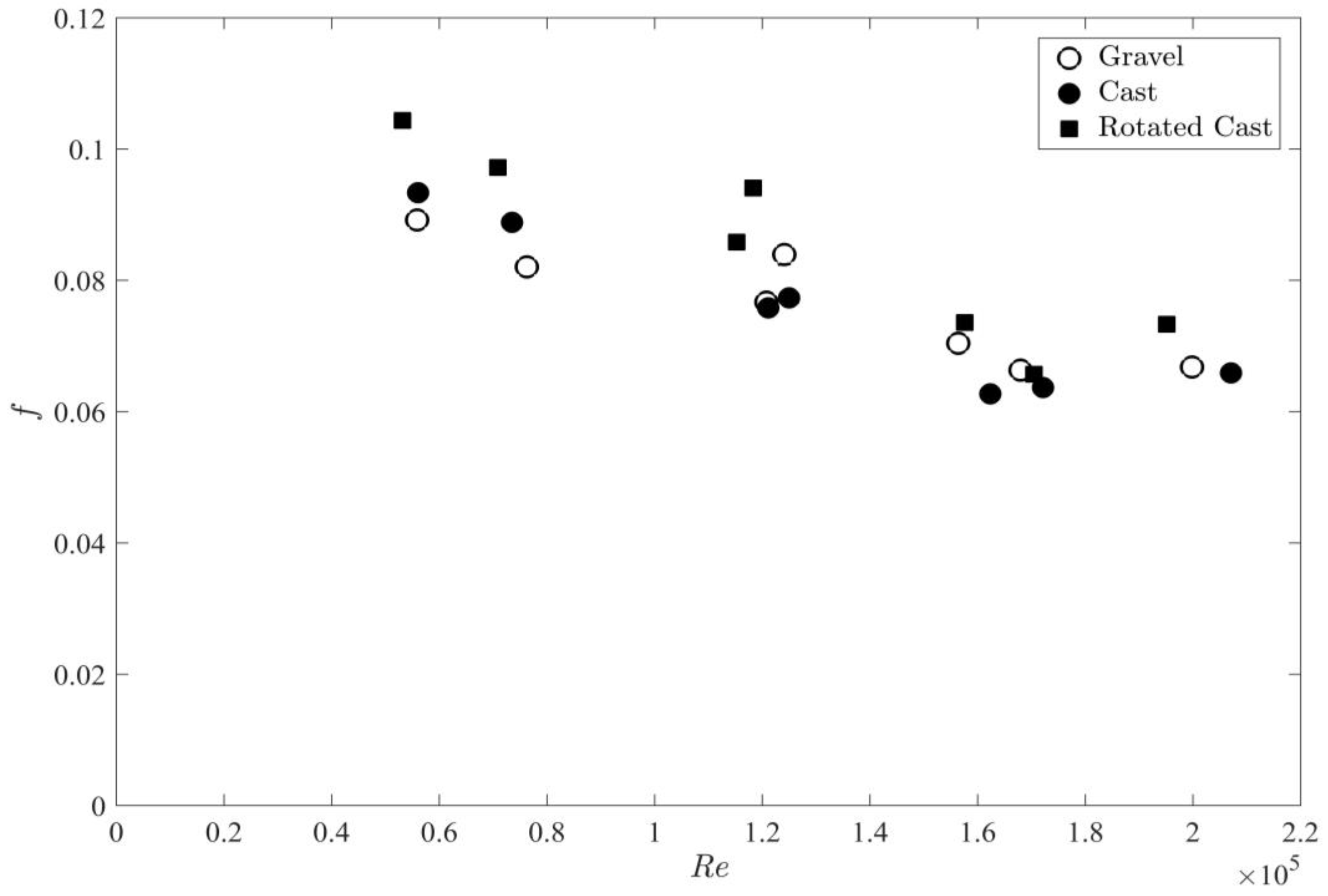 Water 10 00561 g009 Water 10 00561 g009