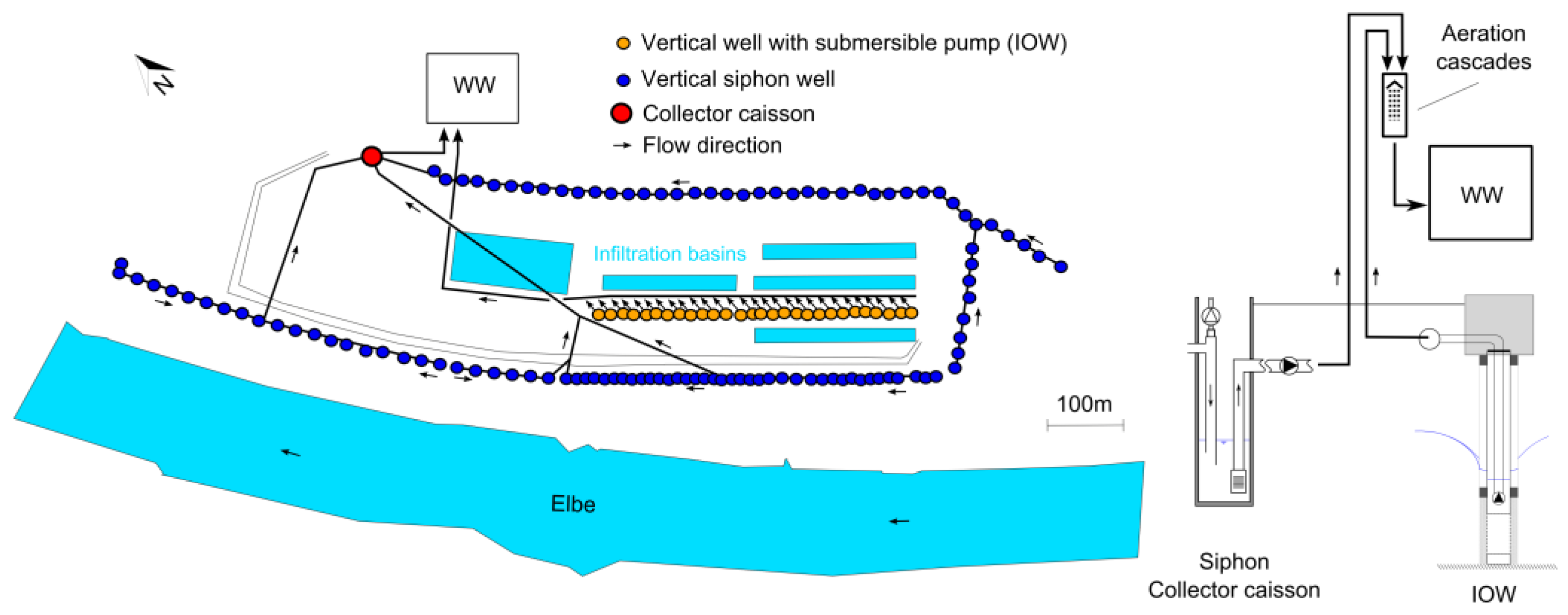 Water 10 00570 g004