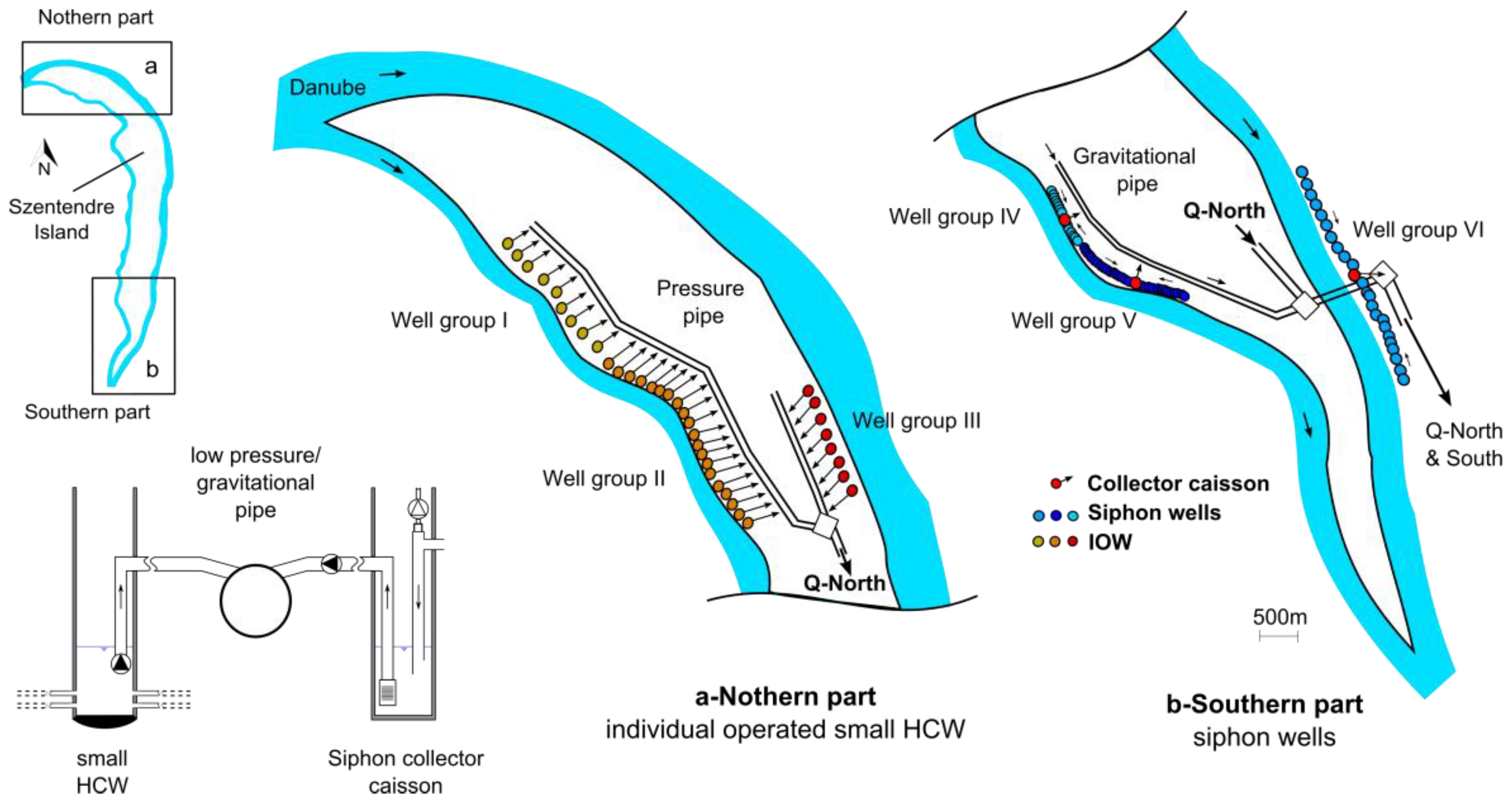 Water 10 00570 g005