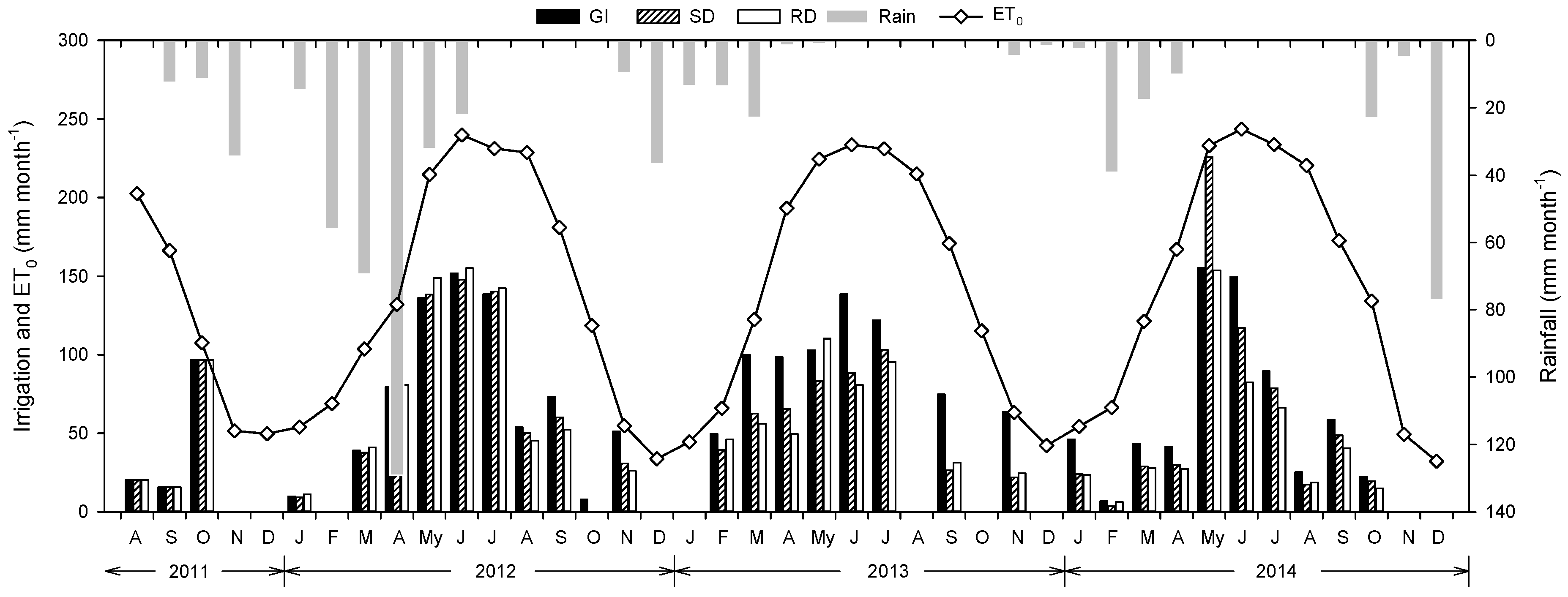 Water 10 00583 g001 Water 10 00583 g001