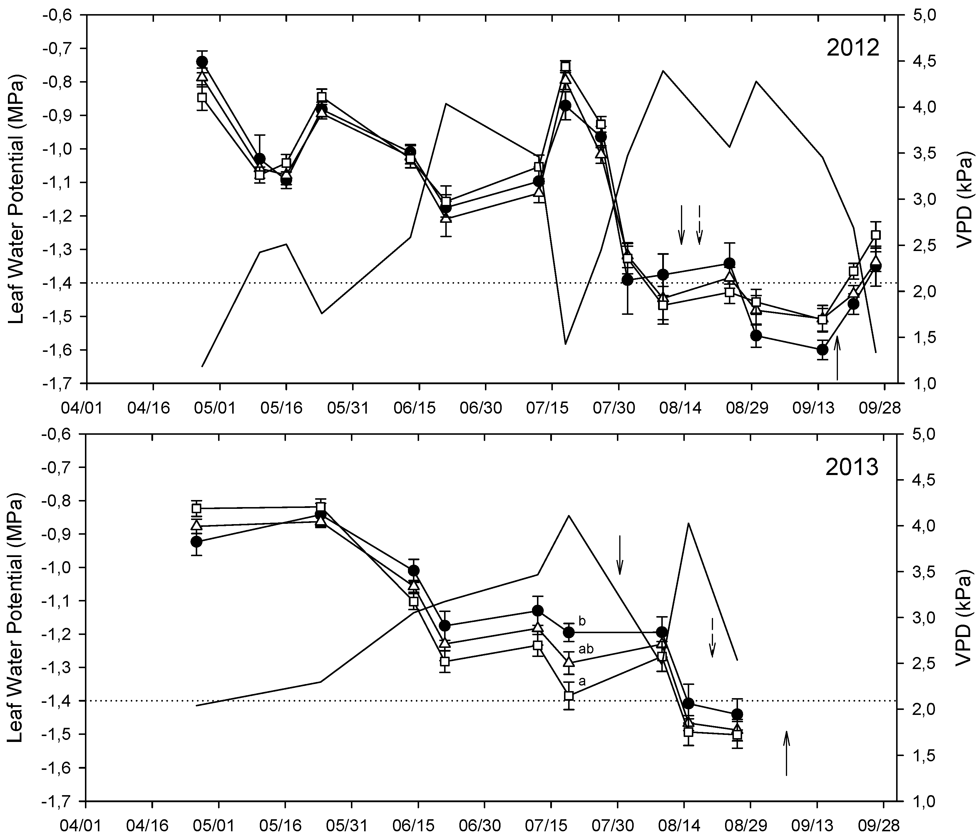 Water 10 00583 g003a Water 10 00583 g003a