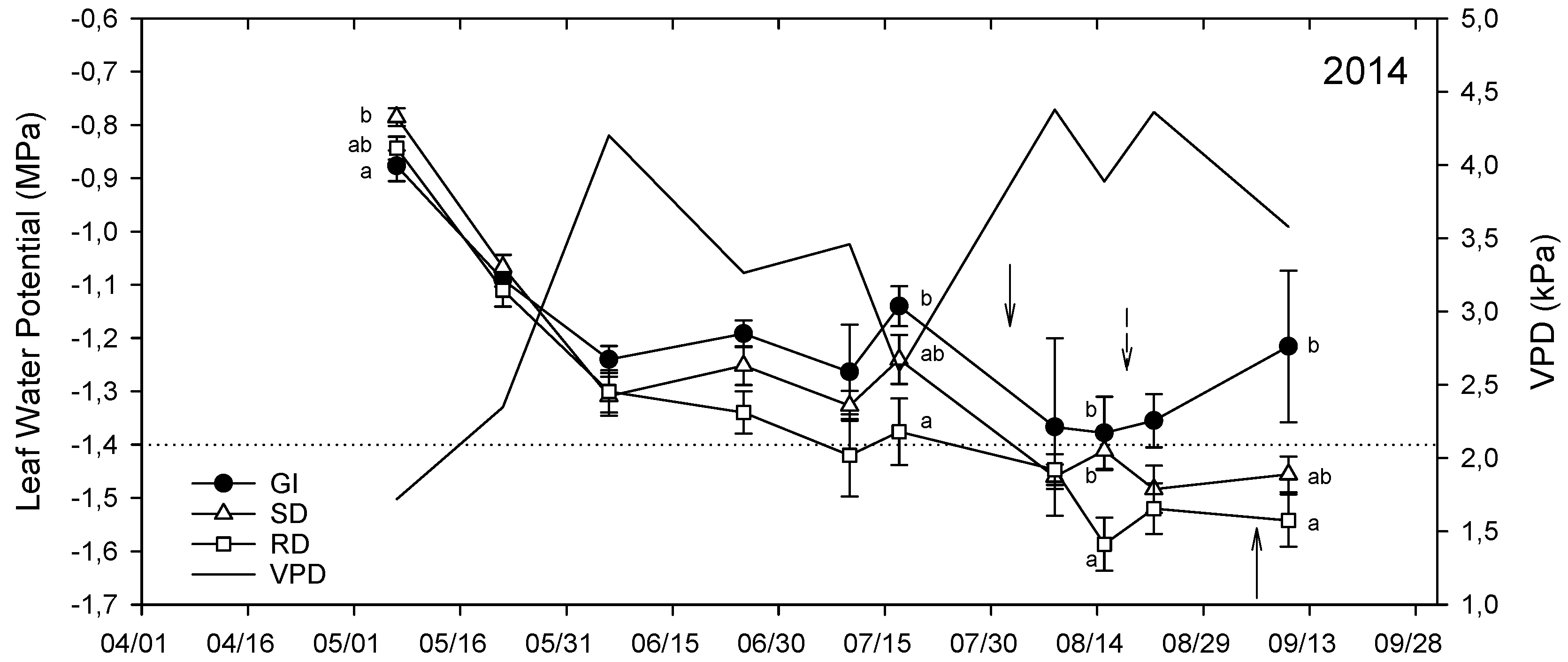 Water 10 00583 g003b Water 10 00583 g003b