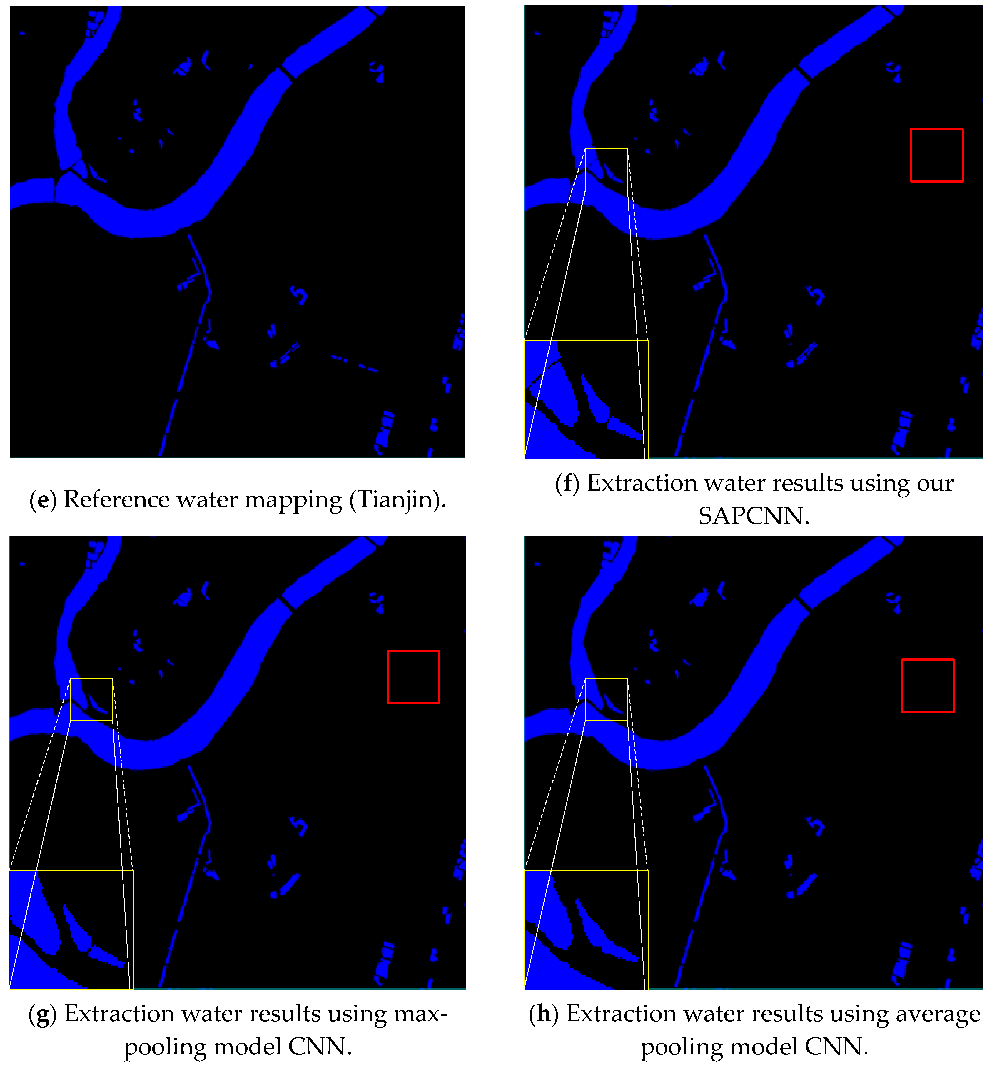 Water 10 00585 g009b