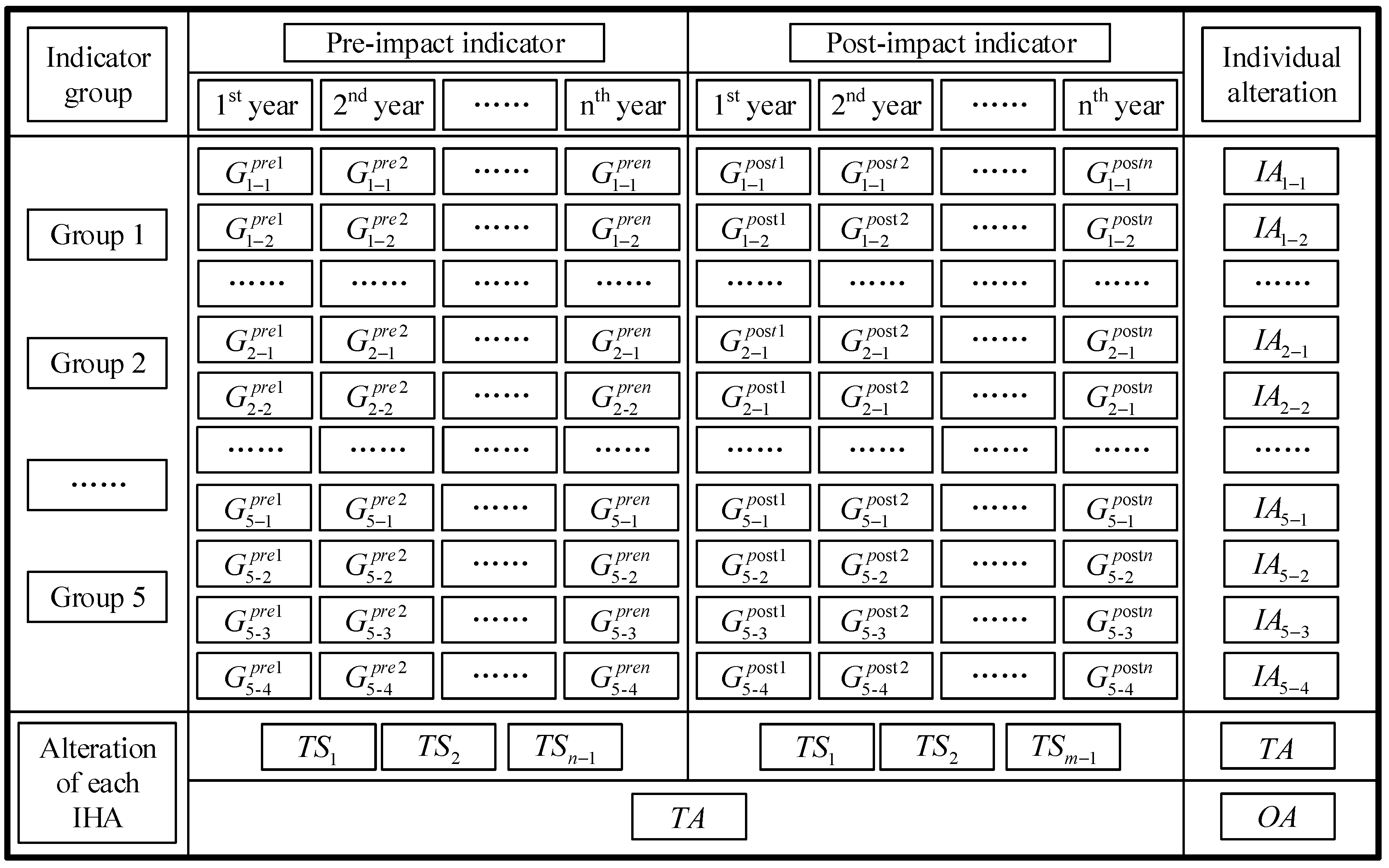 Water 10 00597 g001 Water 10 00597 g001