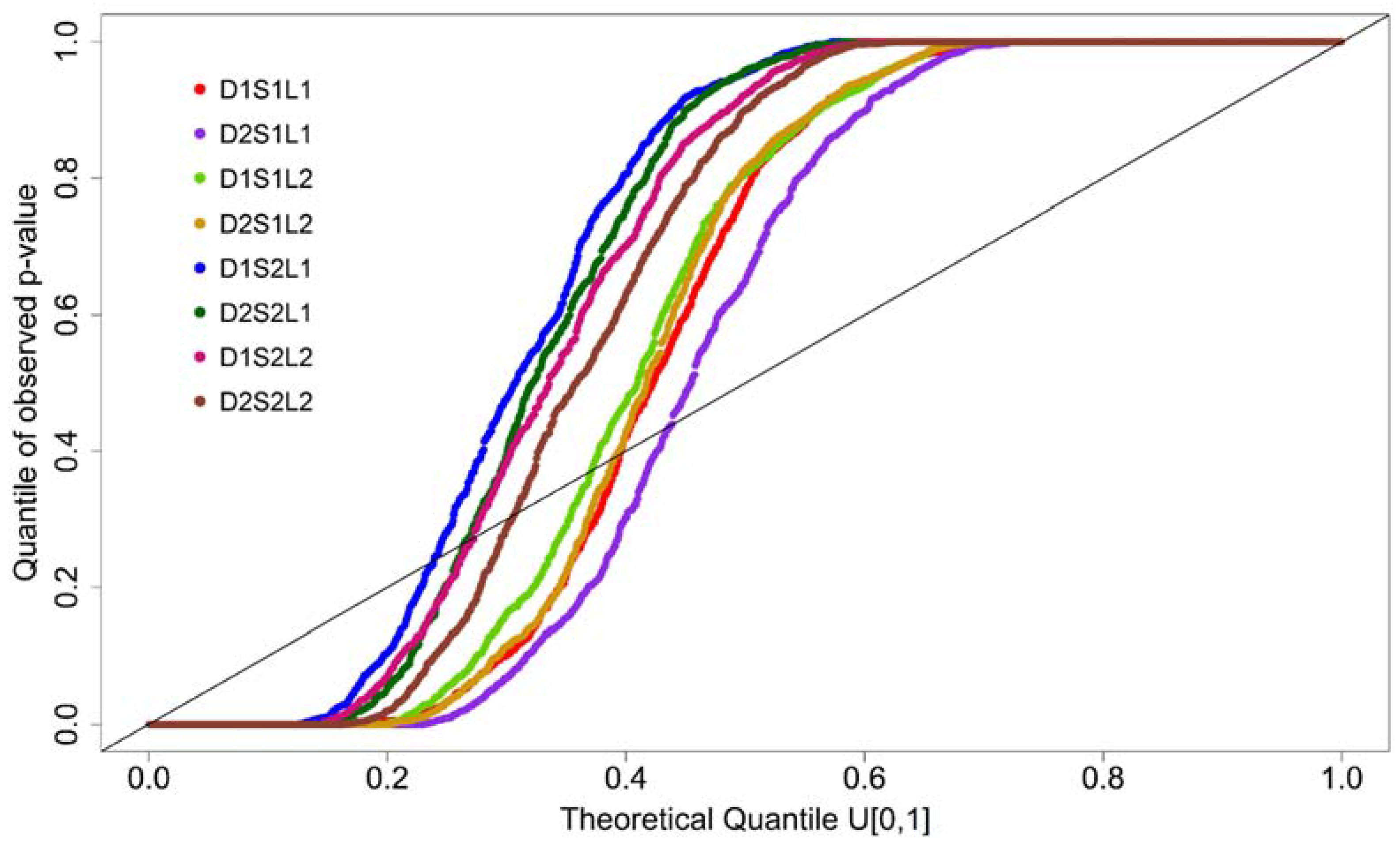 Water 10 00621 g005 Water 10 00621 g005