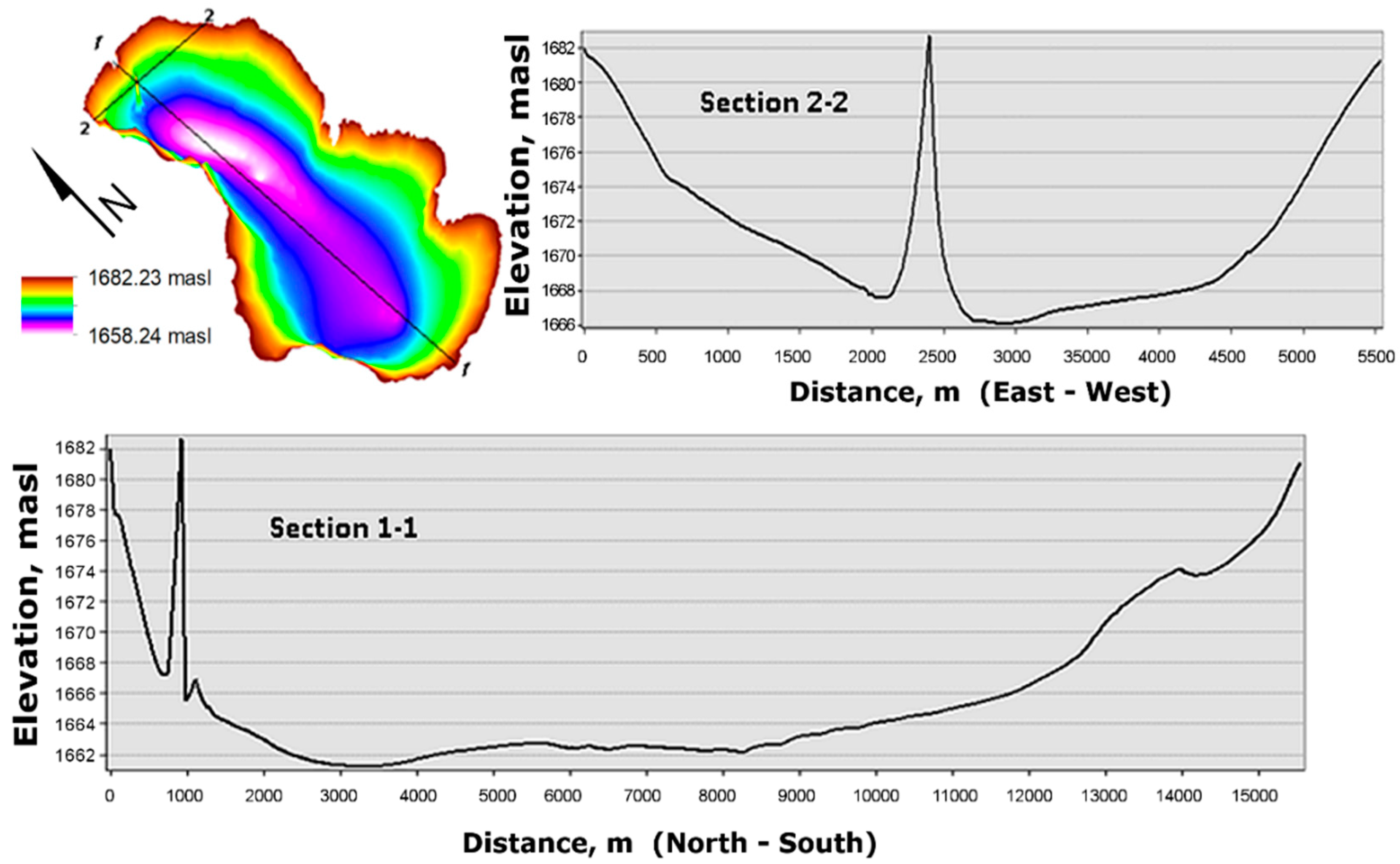 Water 10 00625 g006 Water 10 00625 g006