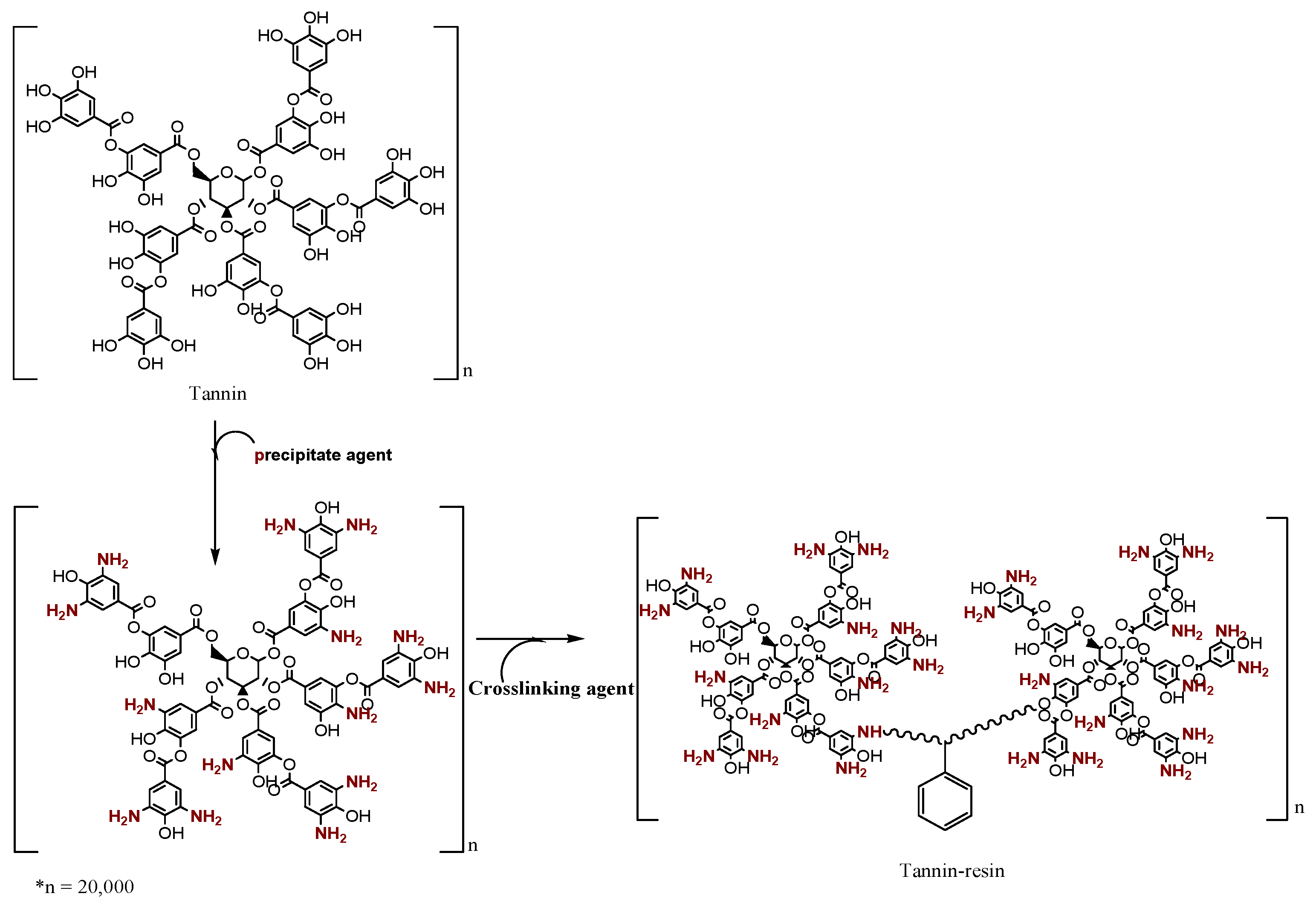 Water 10 00648 g002 Water 10 00648 g002
