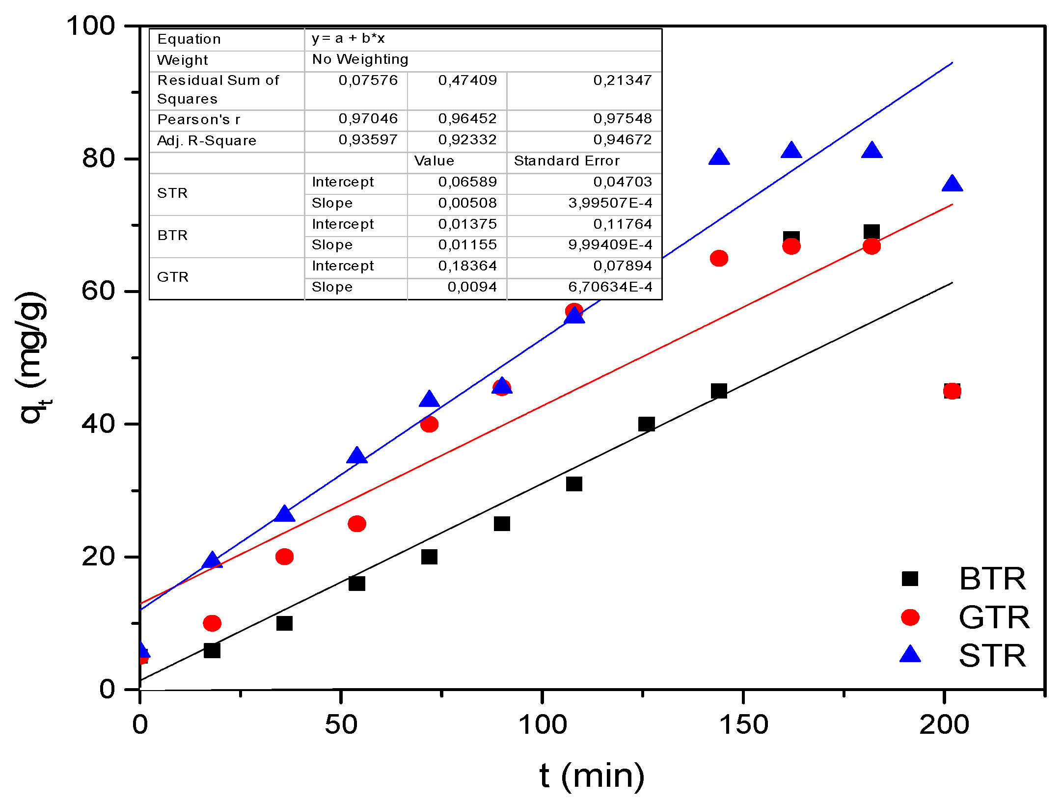Water 10 00648 g006 Water 10 00648 g006