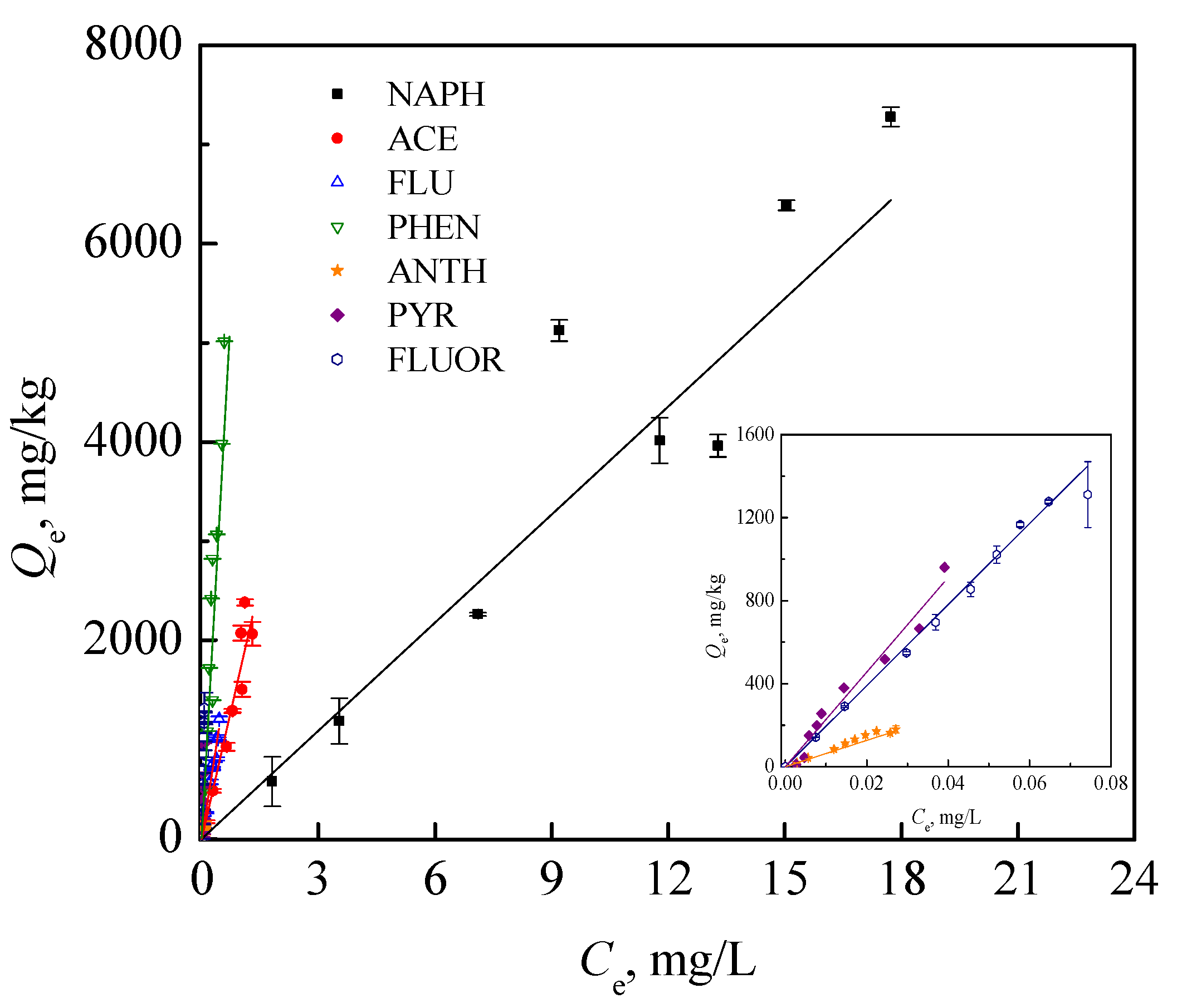 Water 10 00675 g005 Water 10 00675 g005