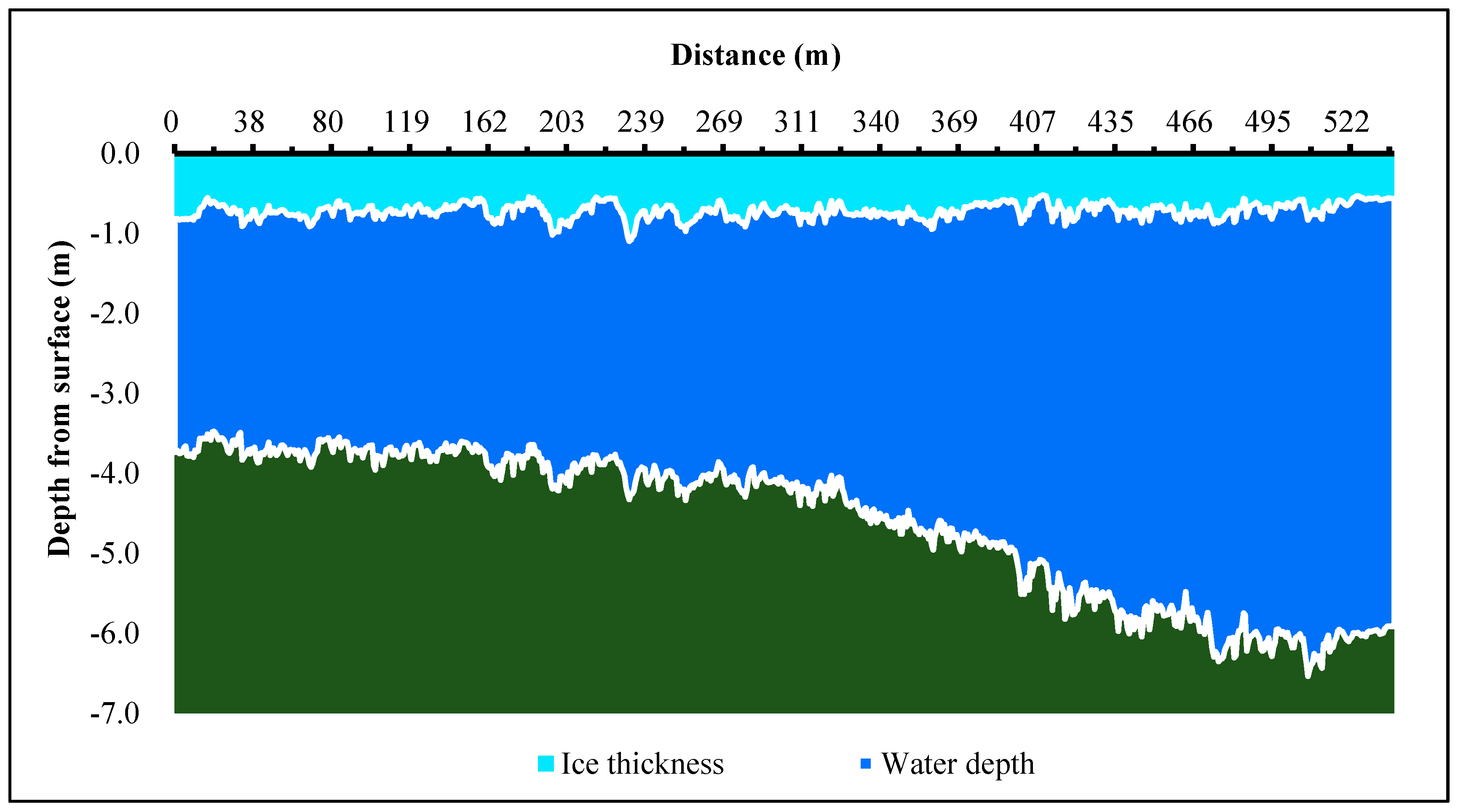 Water 10 00700 g002 Water 10 00700 g002
