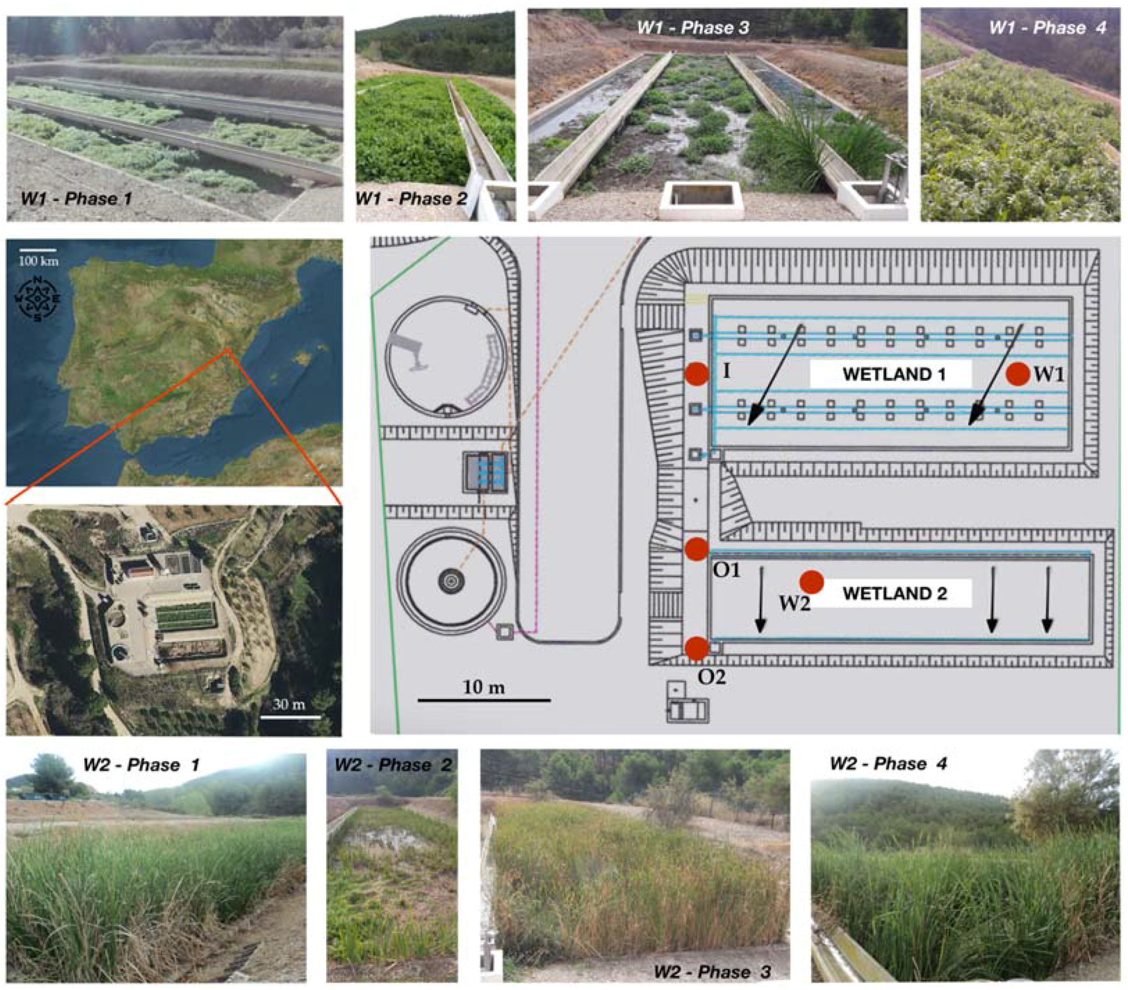 Water 10 00717 g001 Water 10 00717 g001