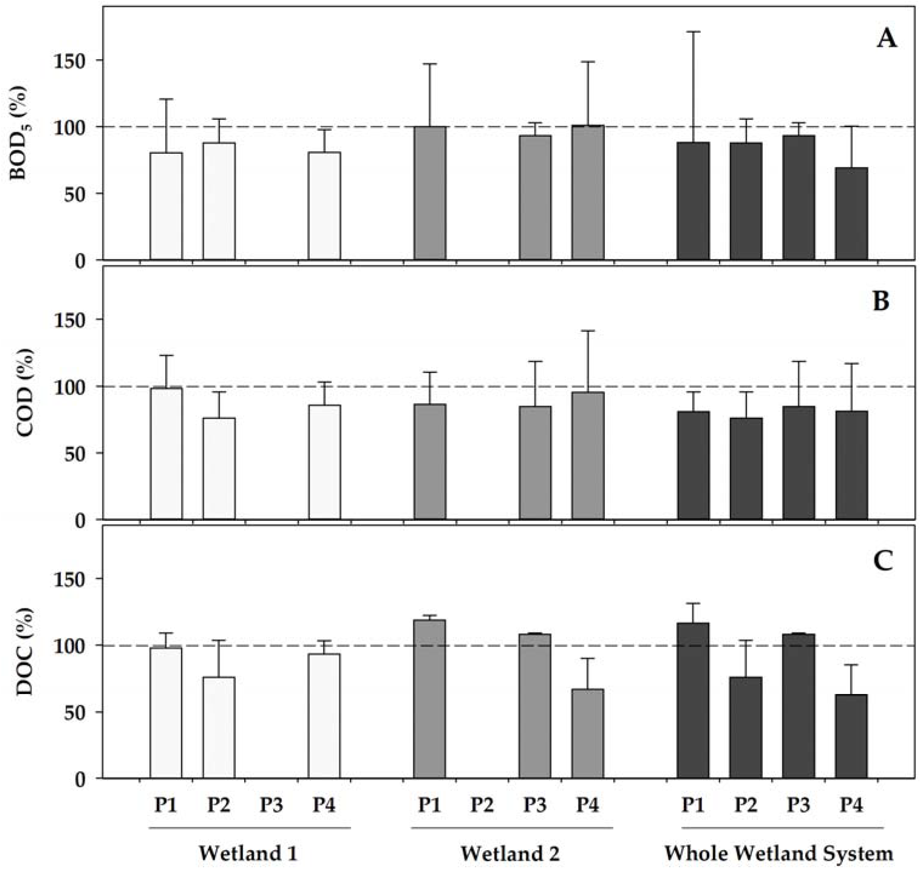 Water 10 00717 g002 Water 10 00717 g002