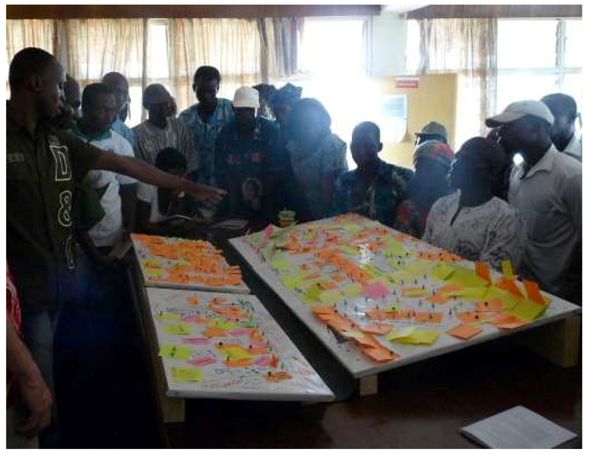 Water 10 00721 g003 Water 10 00721 g003