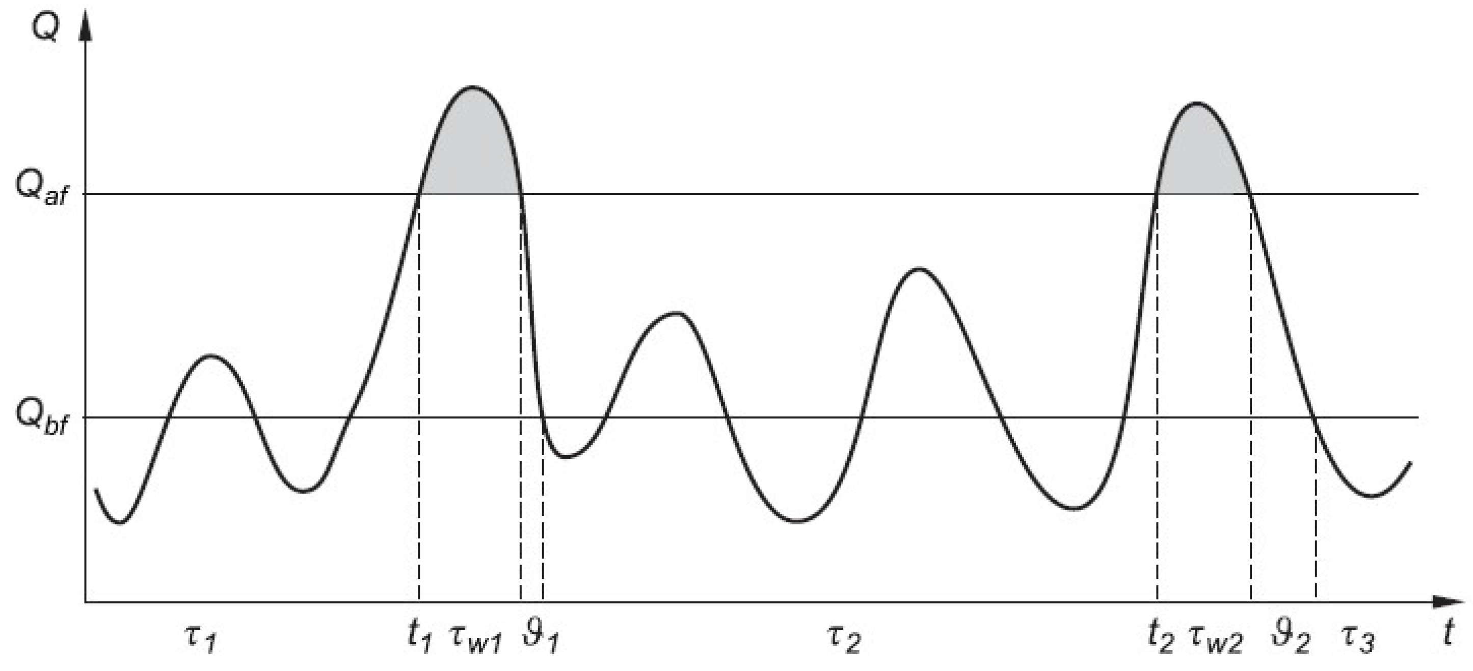 Water 10 00723 g001 Water 10 00723 g001