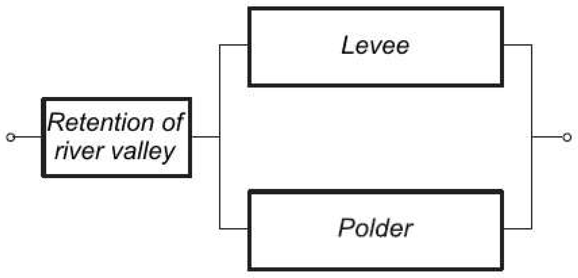 Water 10 00723 g002 Water 10 00723 g002