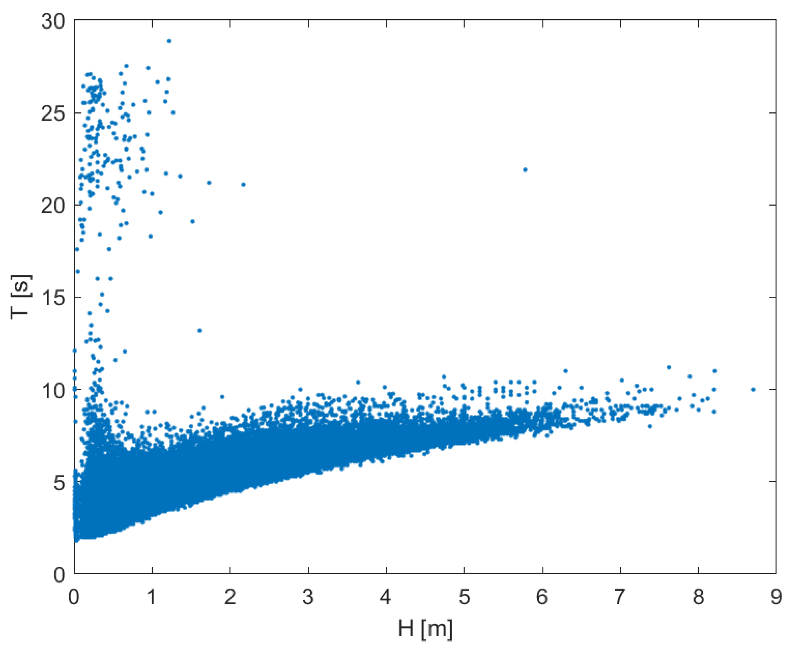 Water 10 00726 g001 Water 10 00726 g001