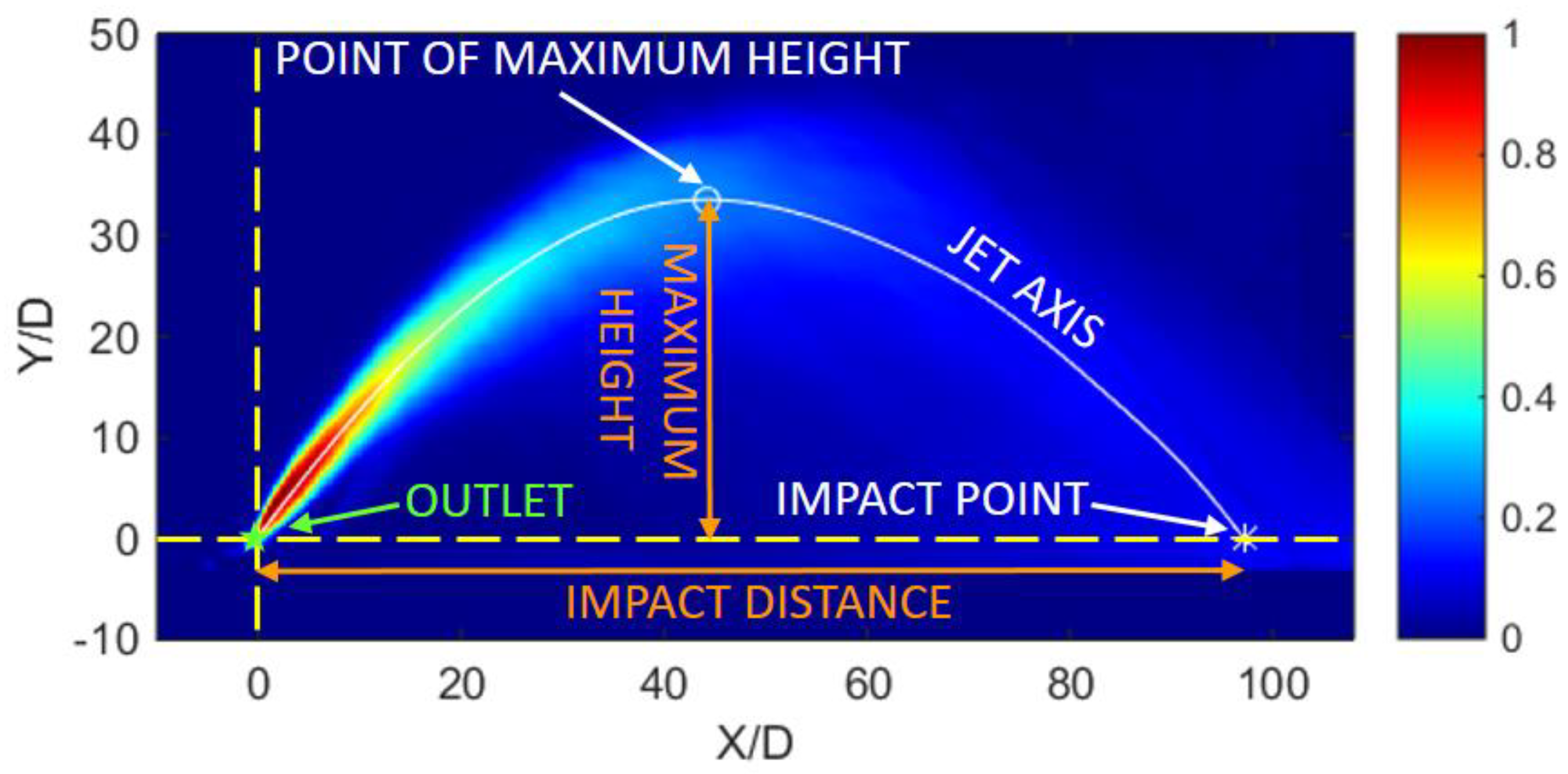 Water 10 00726 g004 Water 10 00726 g004