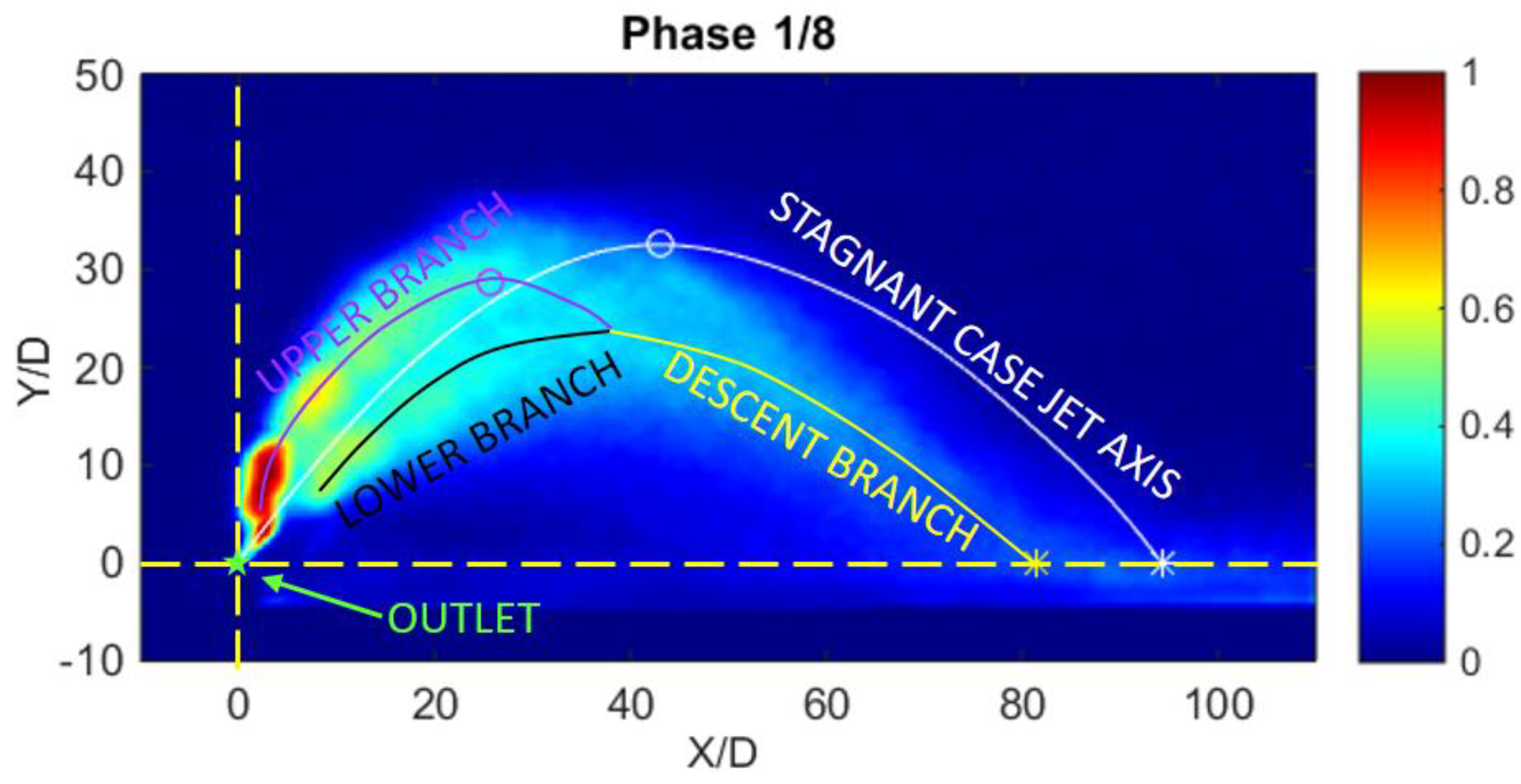 Water 10 00726 g005 Water 10 00726 g005