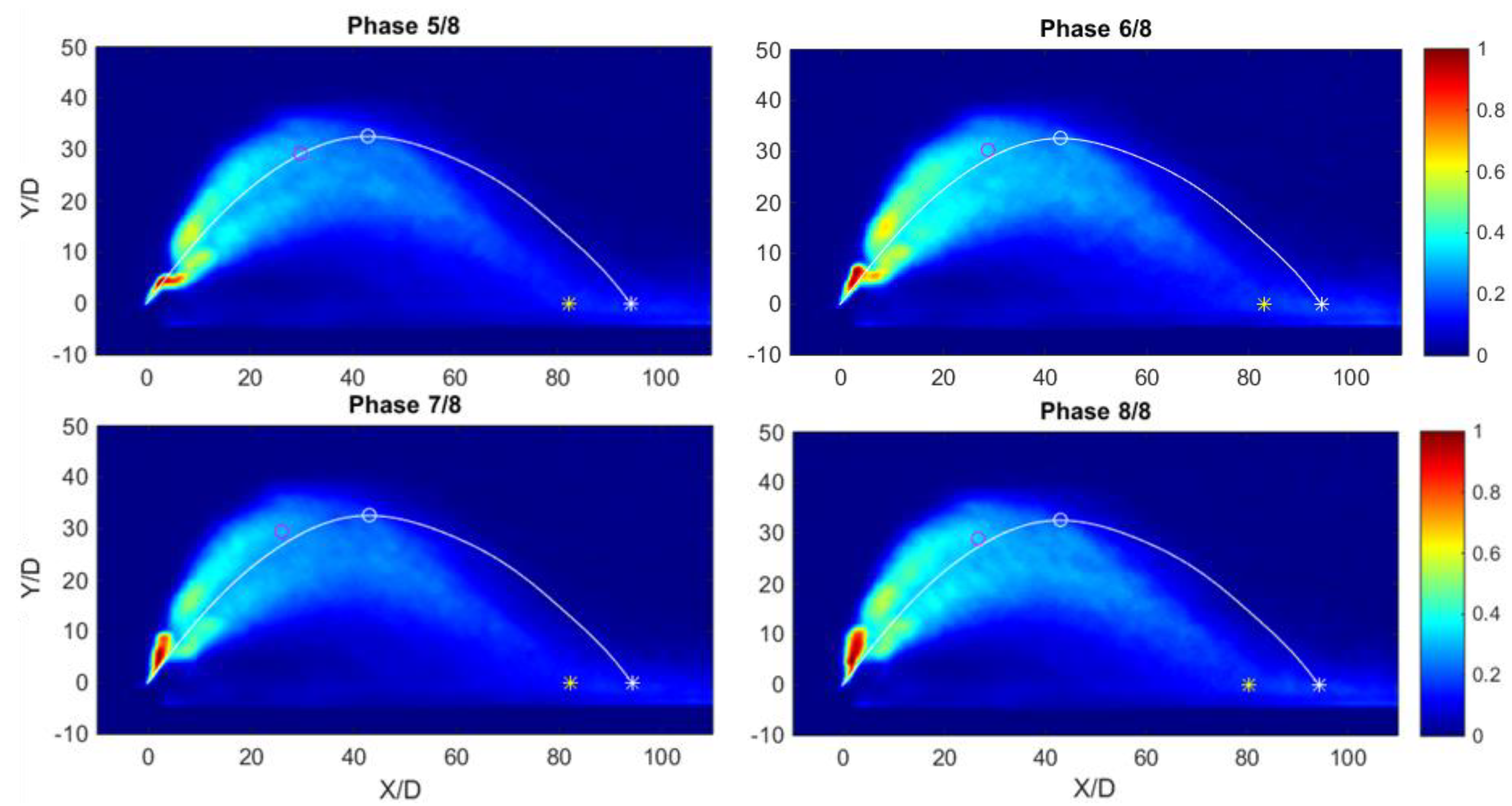 Water 10 00726 g006b Water 10 00726 g006b