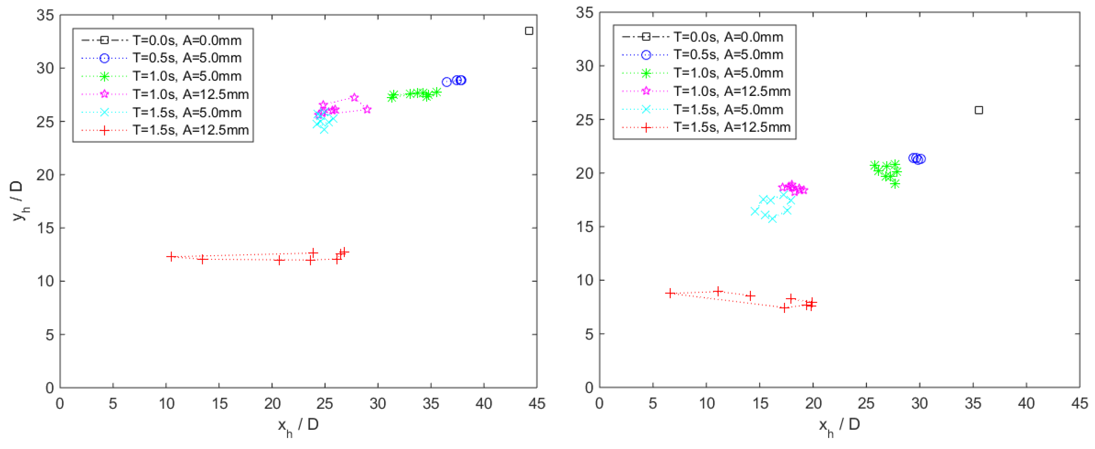 Water 10 00726 g007 Water 10 00726 g007