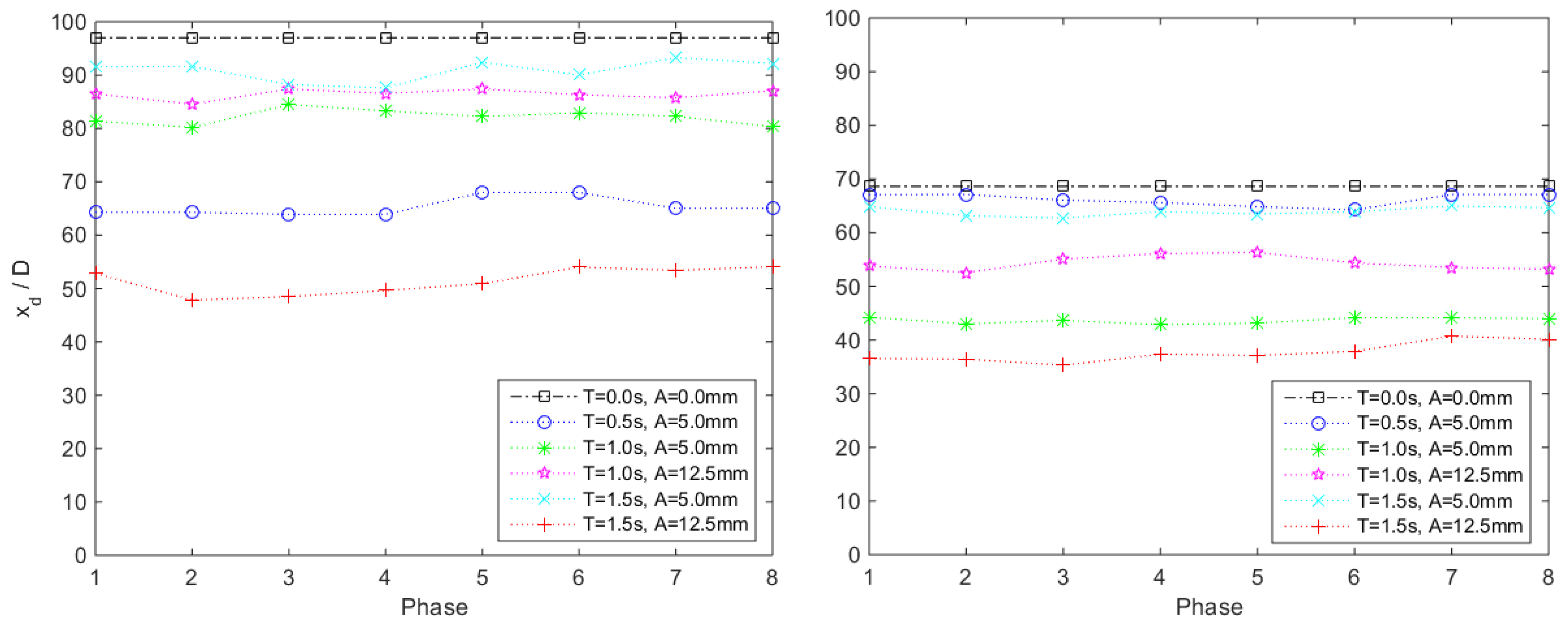 Water 10 00726 g008 Water 10 00726 g008