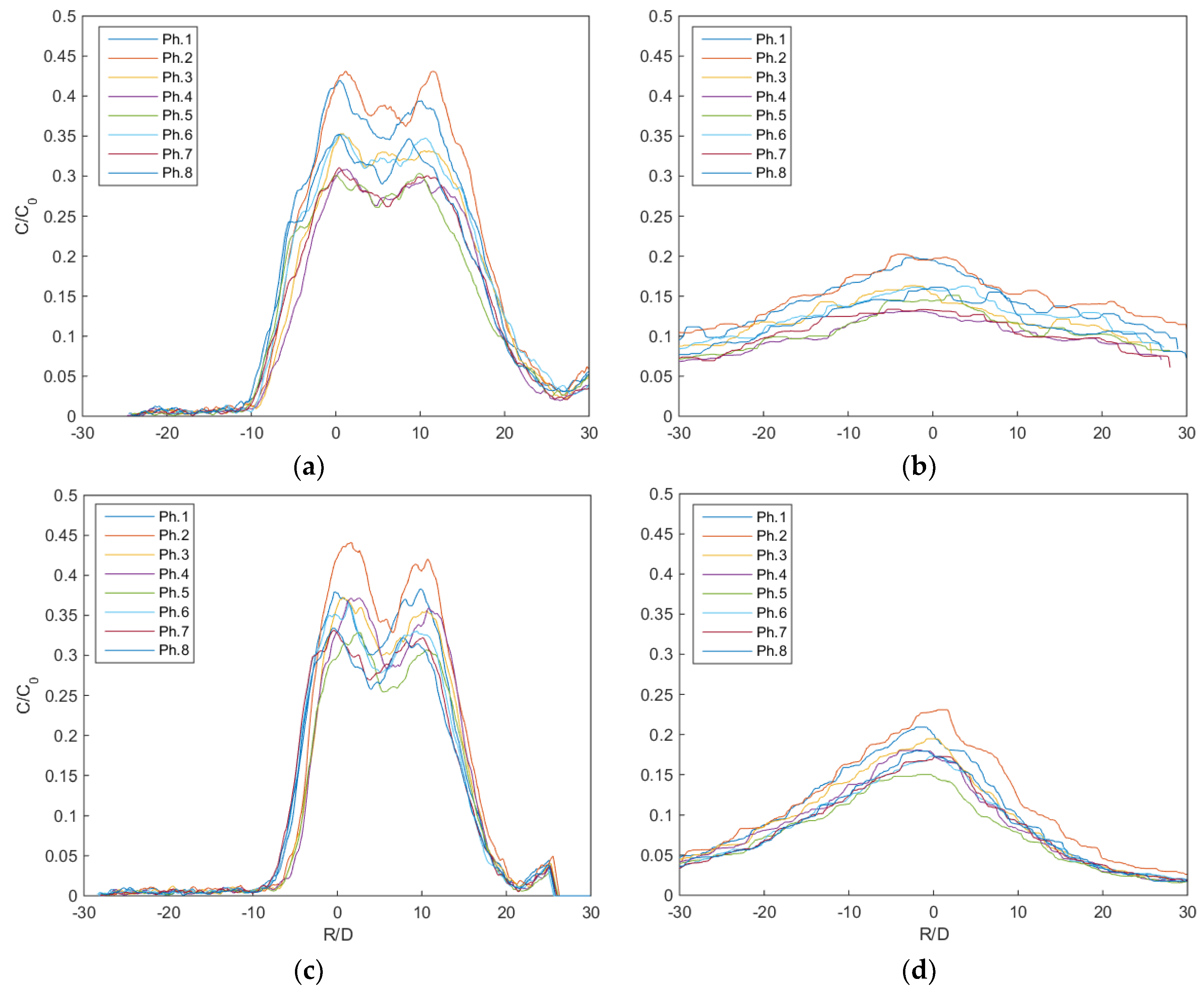 Water 10 00726 g009 Water 10 00726 g009