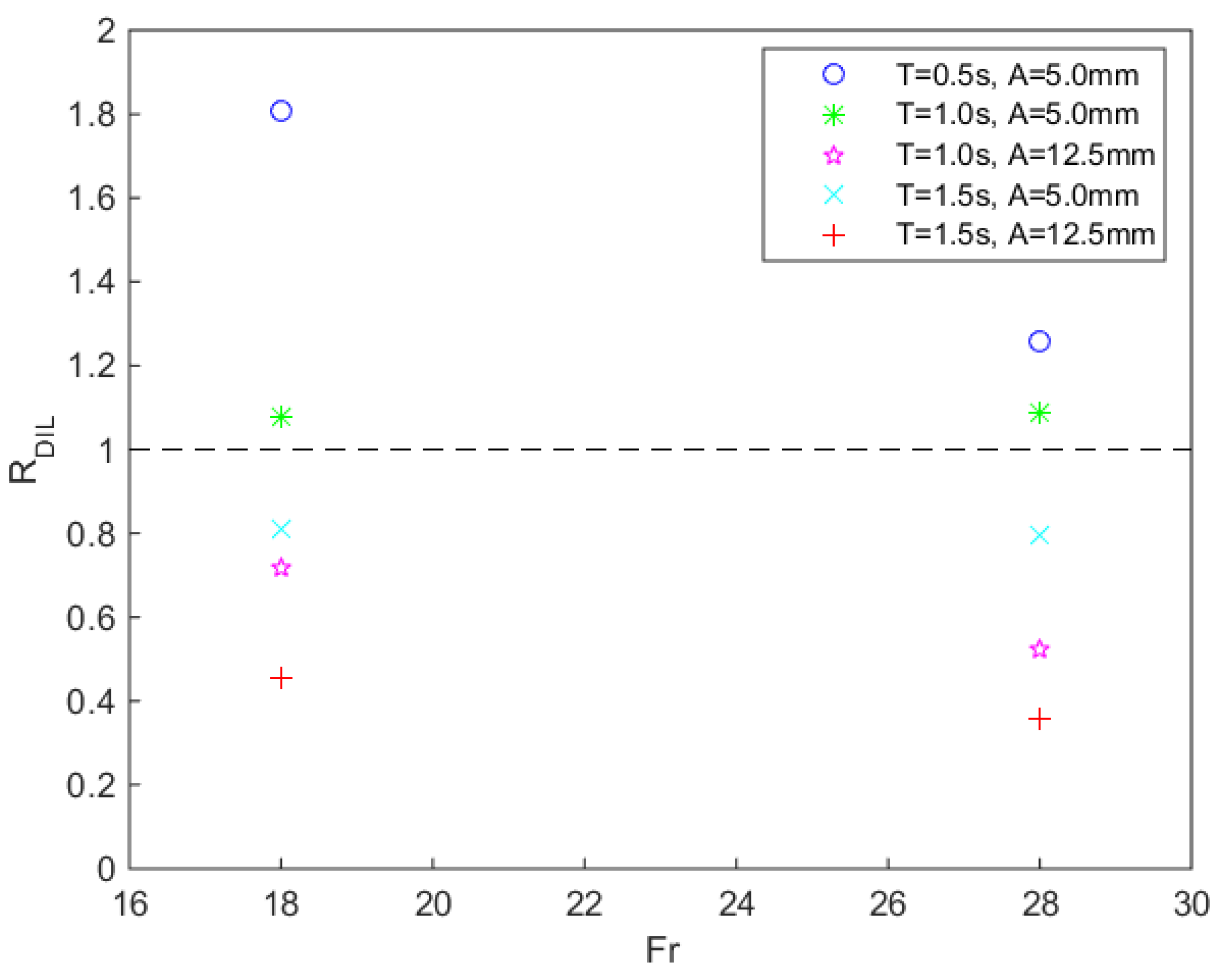 Water 10 00726 g012 Water 10 00726 g012