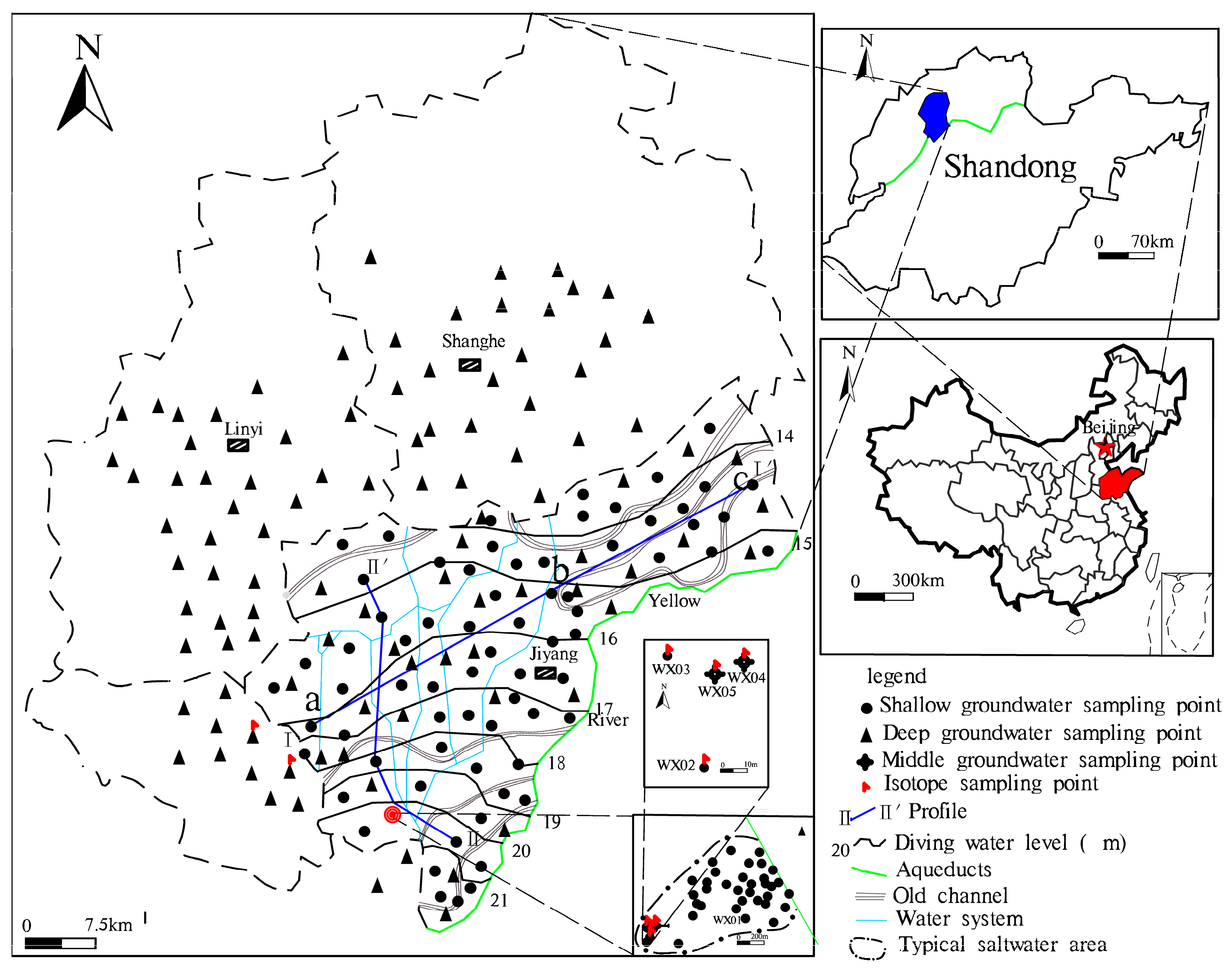 Water 10 00752 g001 Water 10 00752 g001