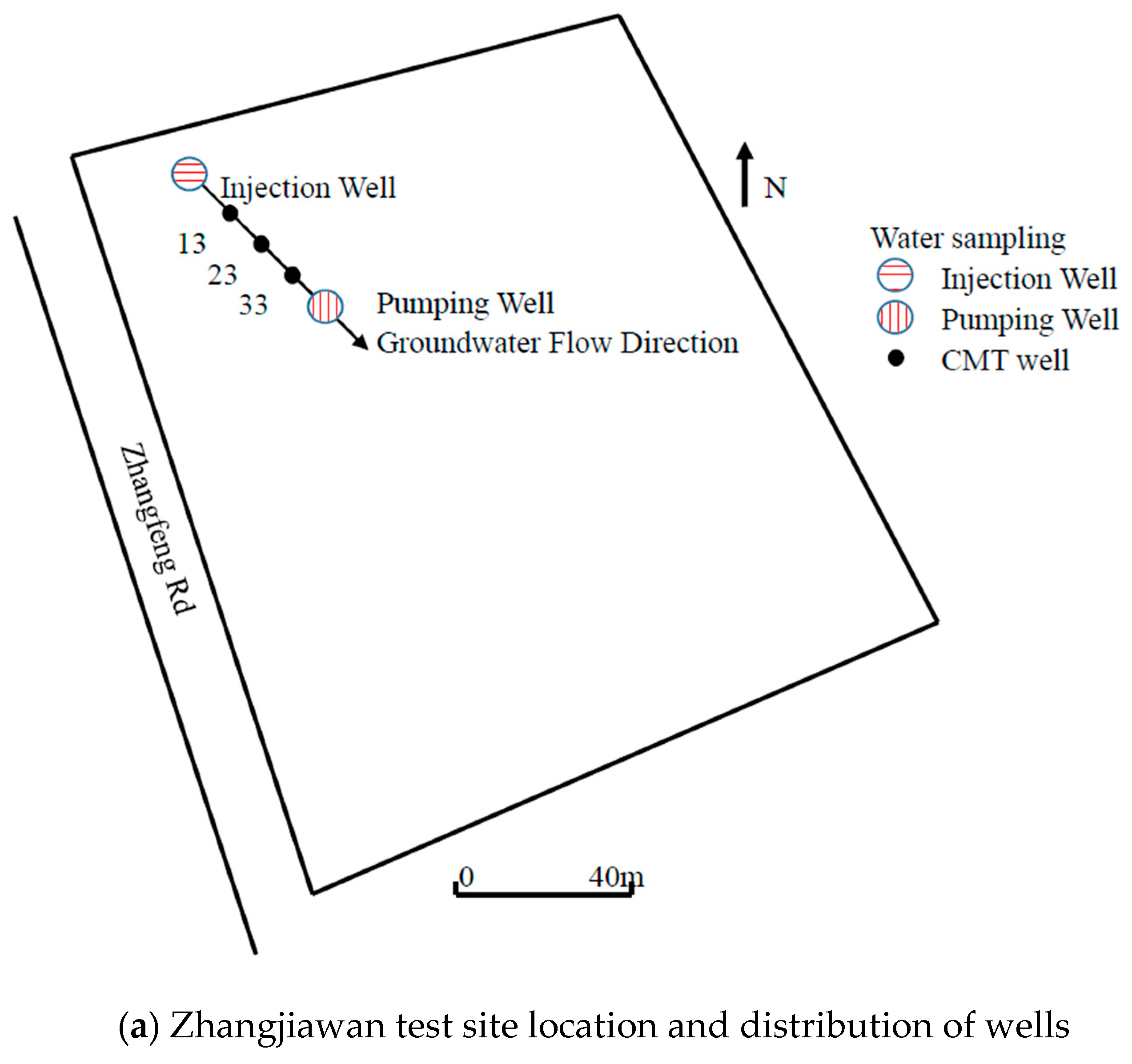 Water 10 00778 g008a