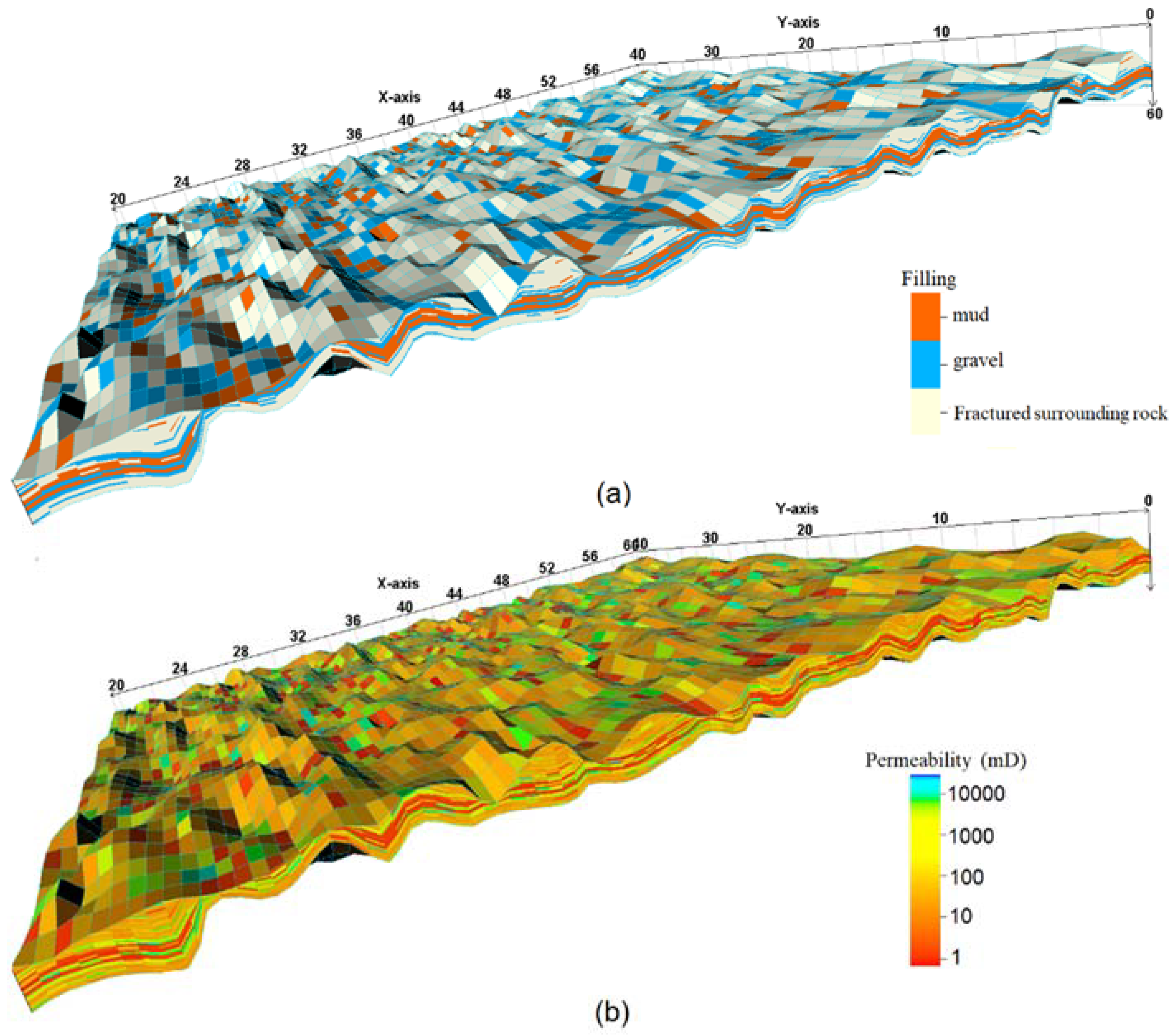 Water 10 00779 g004 Water 10 00779 g004