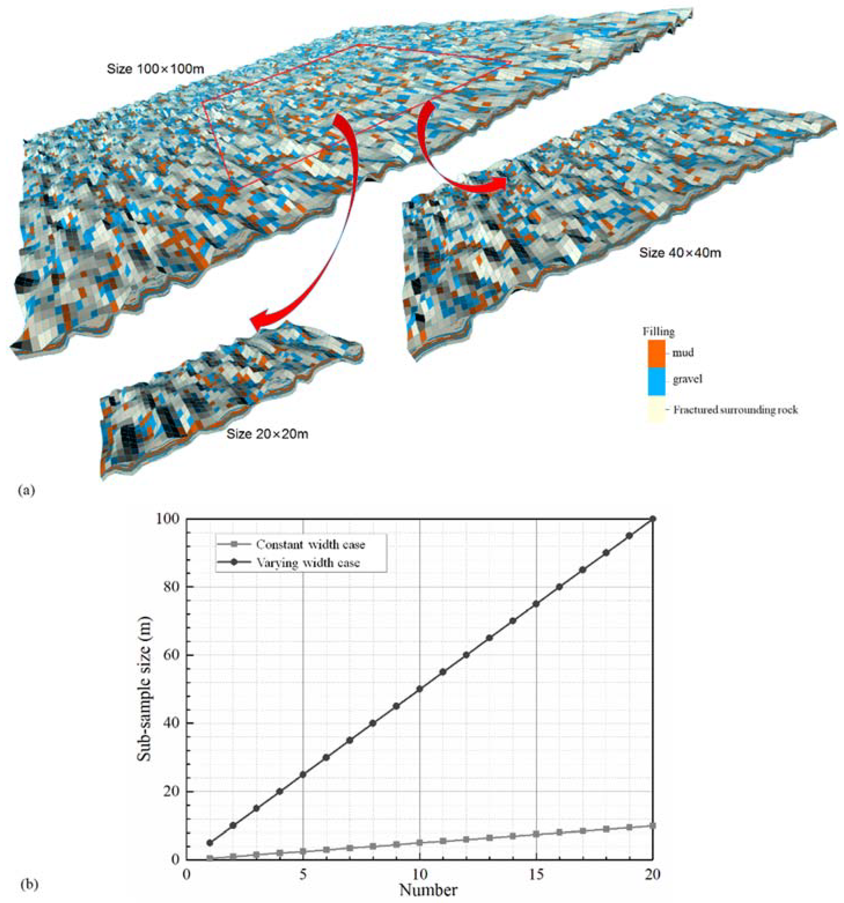 Water 10 00779 g006 Water 10 00779 g006