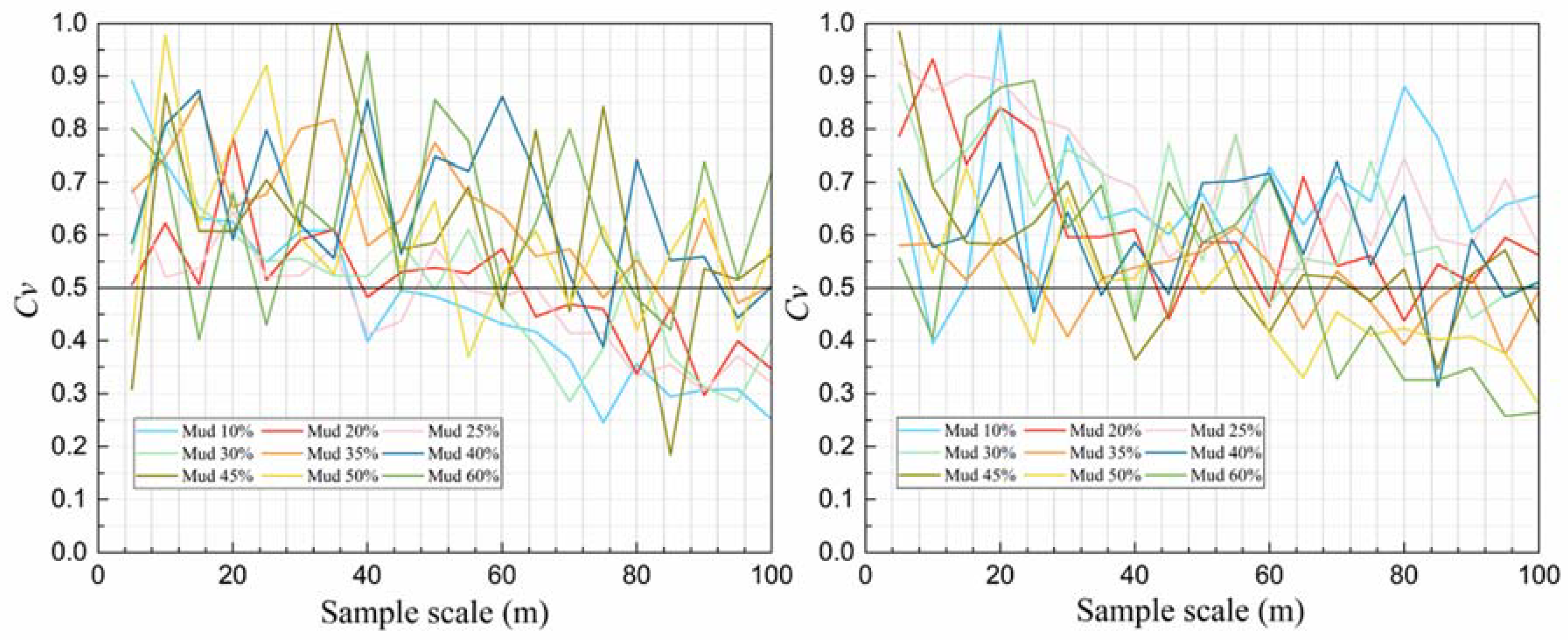 Water 10 00779 g012 Water 10 00779 g012