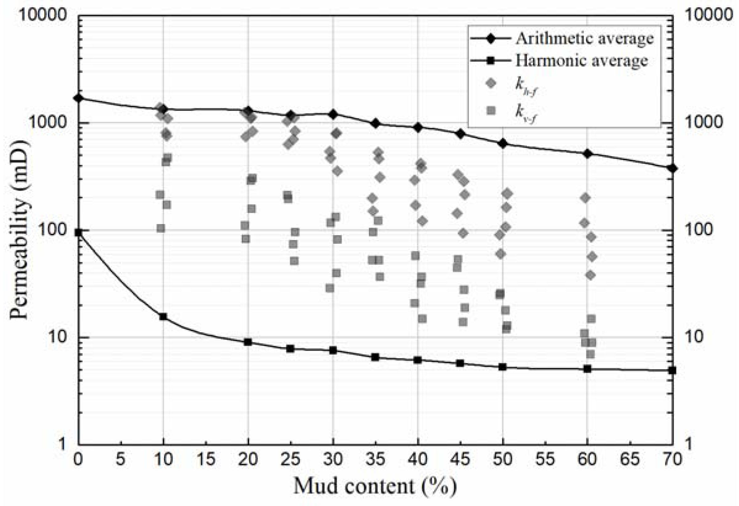 Water 10 00779 g014 Water 10 00779 g014