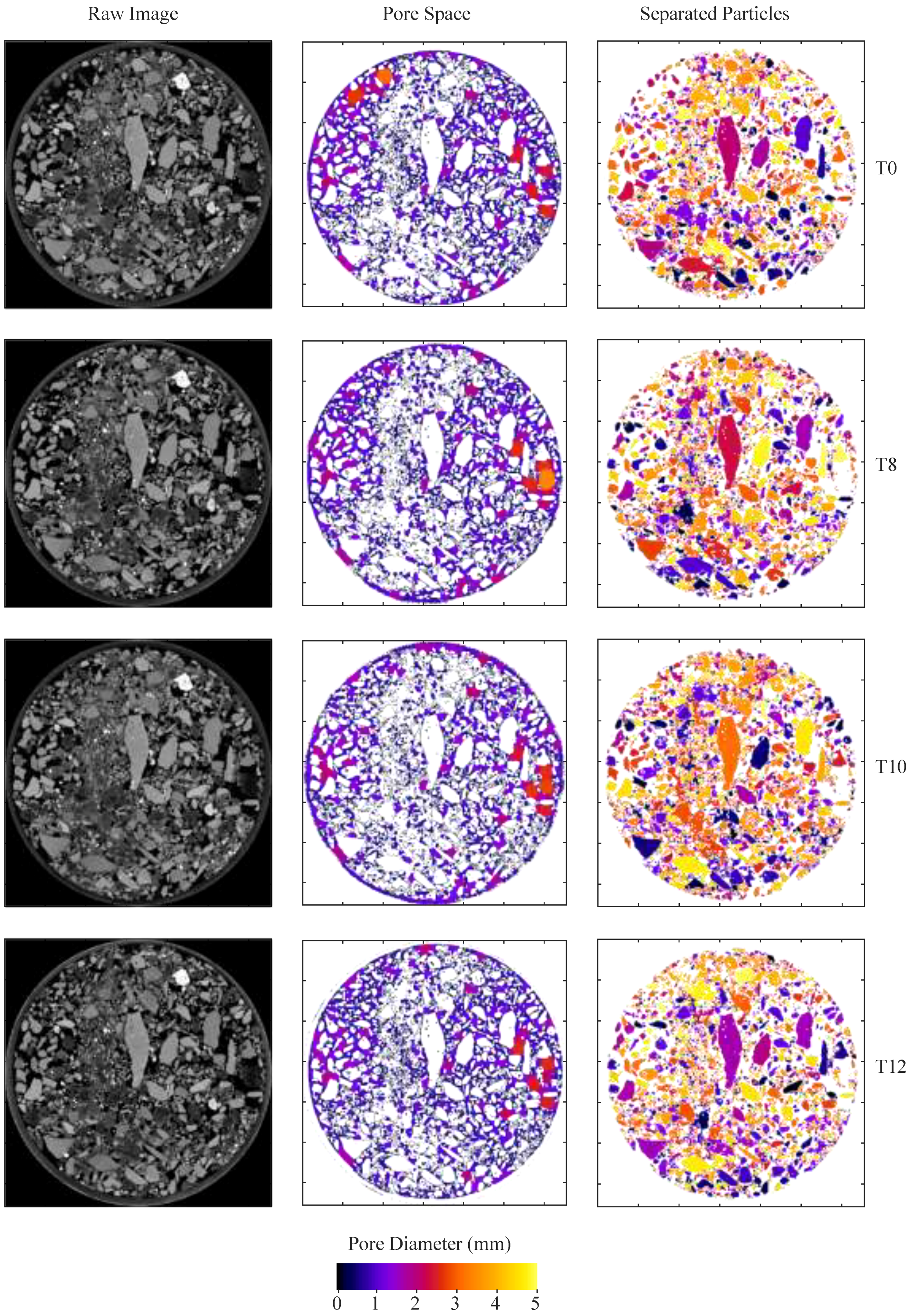 Water 10 00784 g006 Water 10 00784 g006