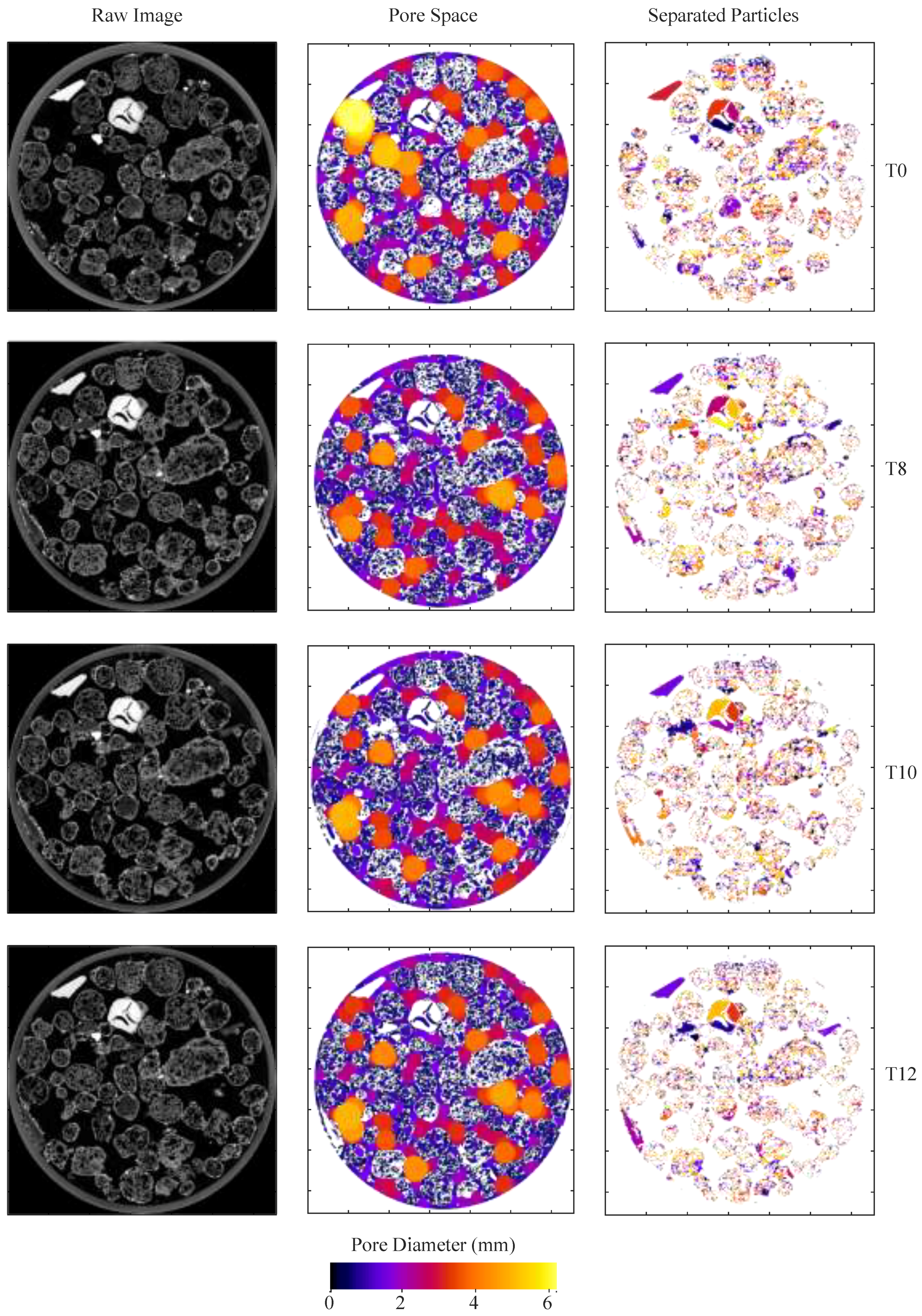 Water 10 00784 g007 Water 10 00784 g007