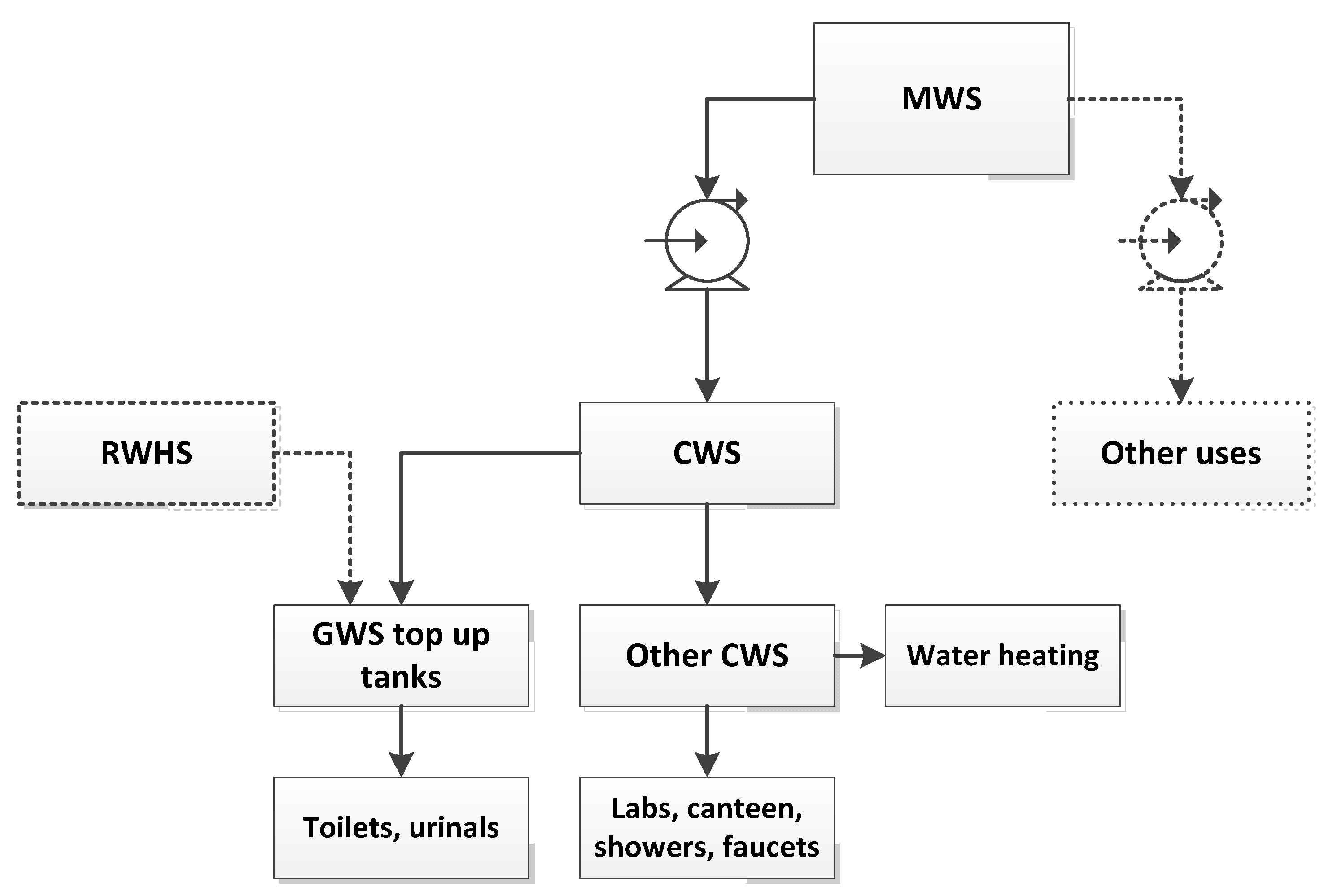 Water 10 00810 g002 Water 10 00810 g002
