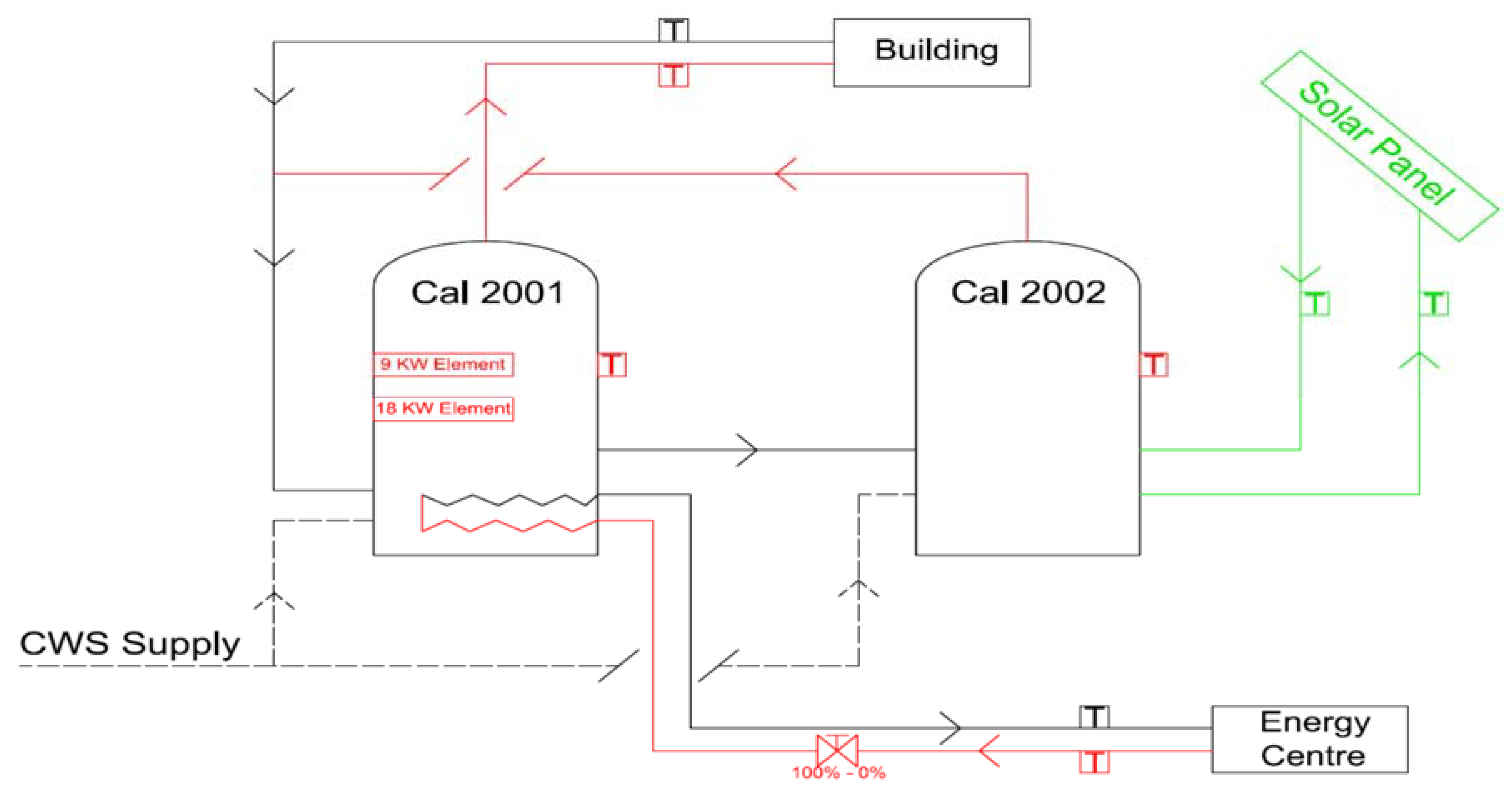 Water 10 00810 g003 Water 10 00810 g003