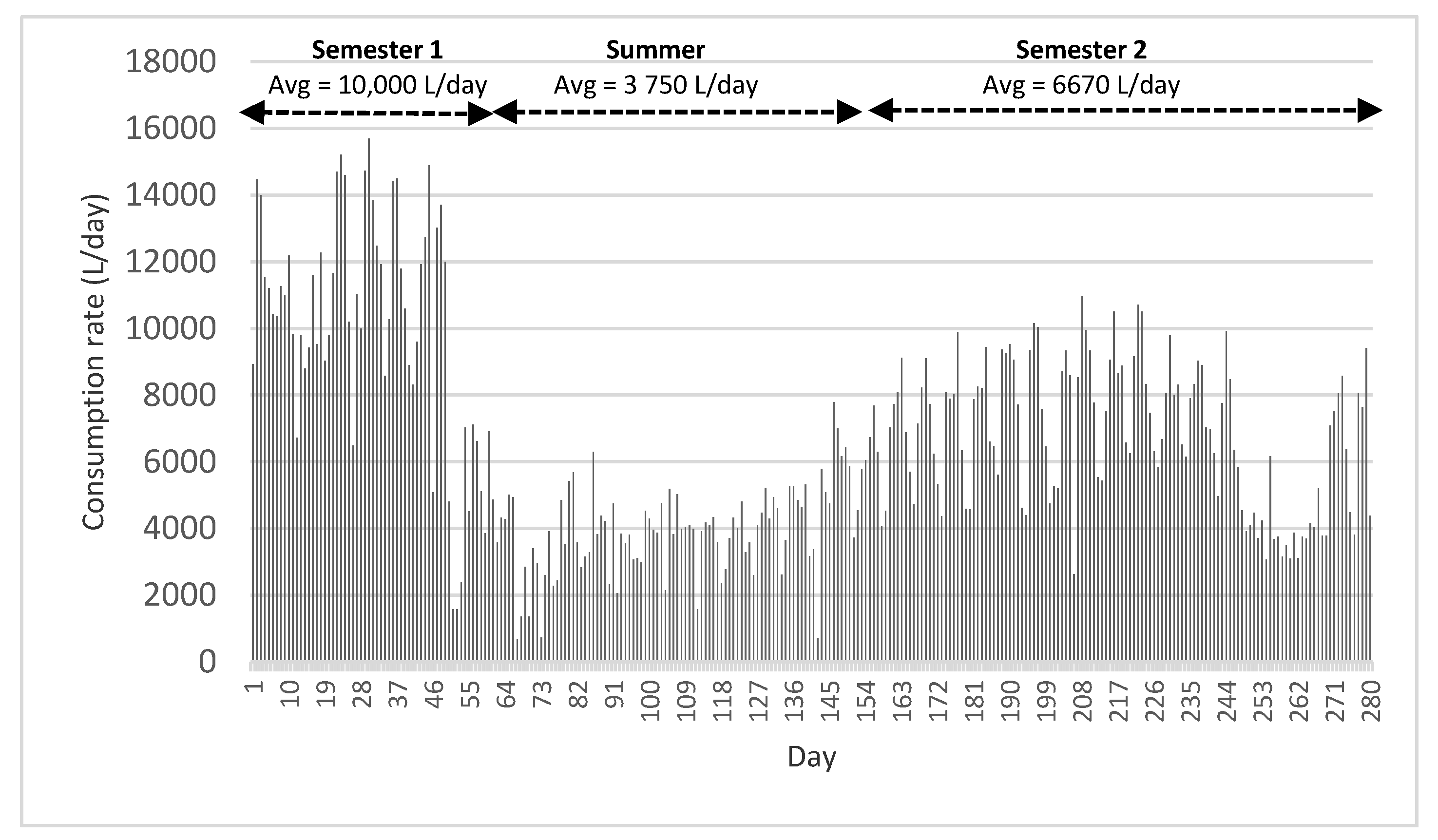 Water 10 00810 g005 Water 10 00810 g005