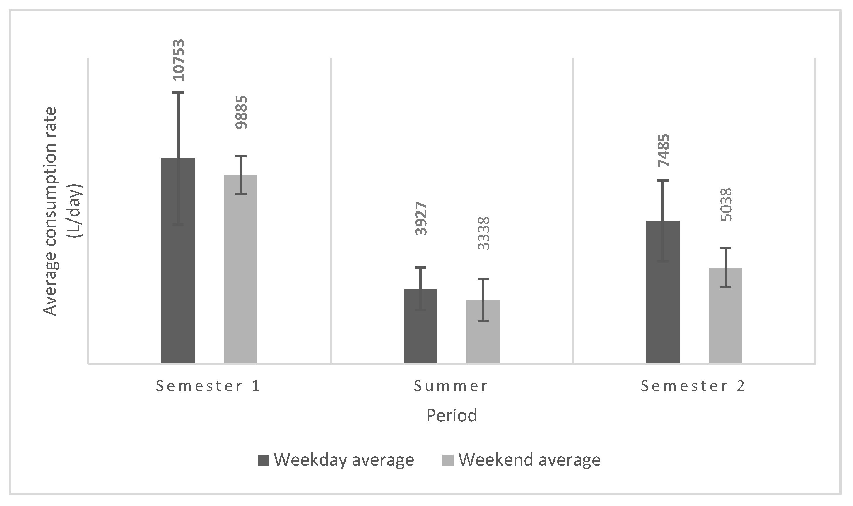 Water 10 00810 g006 Water 10 00810 g006
