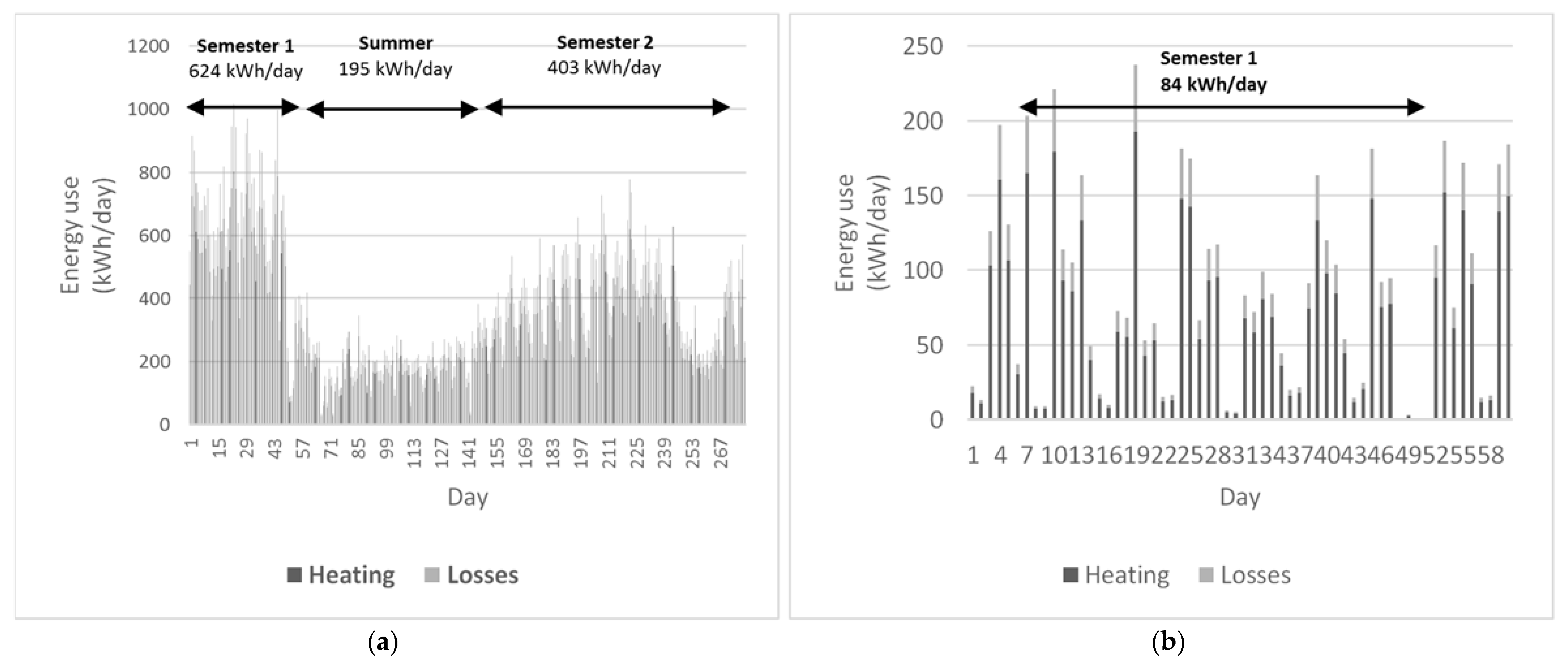 Water 10 00810 g010 Water 10 00810 g010