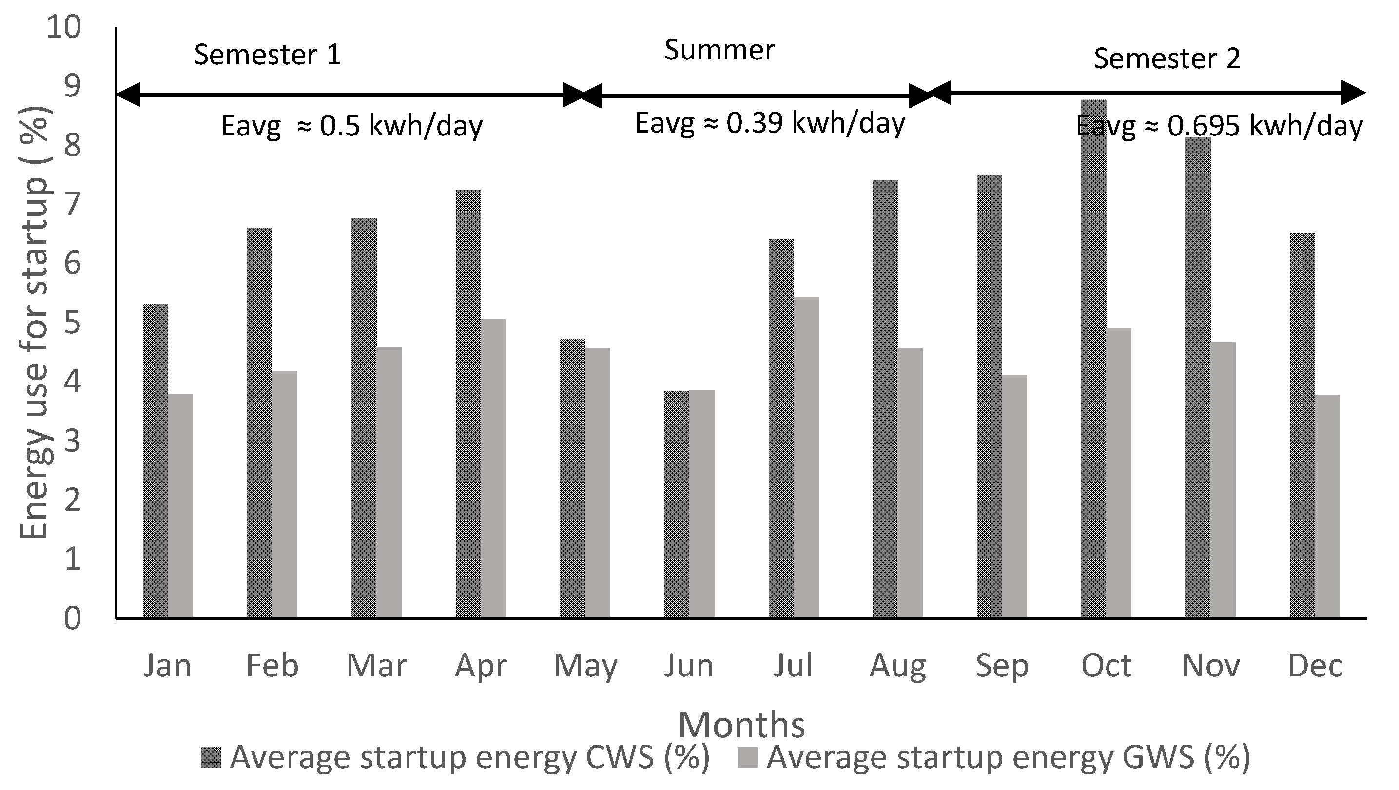 Water 10 00810 g012 Water 10 00810 g012