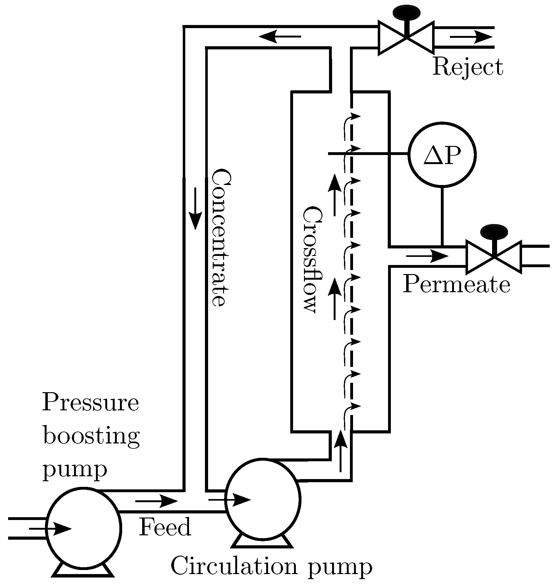 Water 10 00847 g001 Water 10 00847 g001