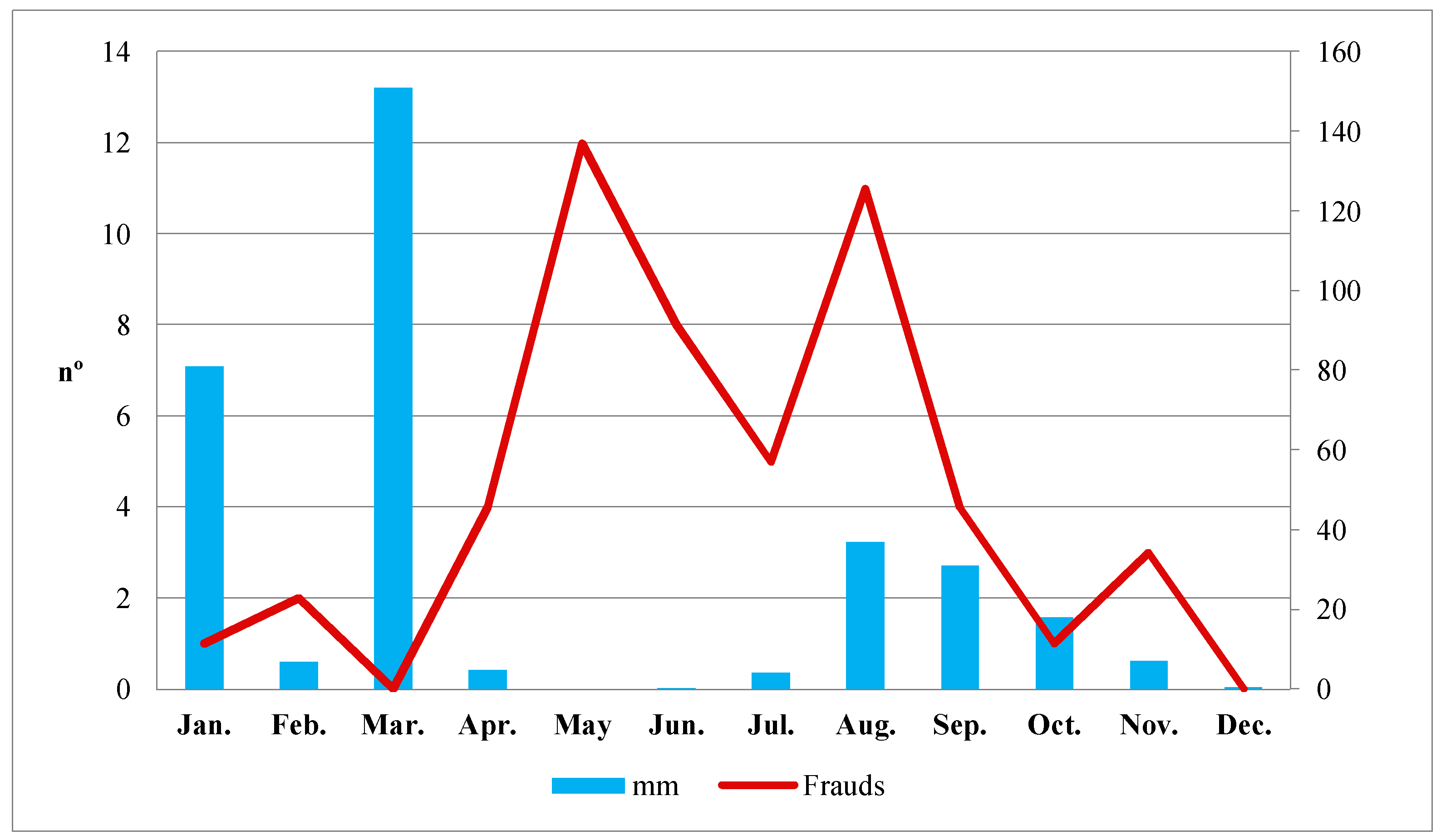 Water 10 00851 g008 Water 10 00851 g008